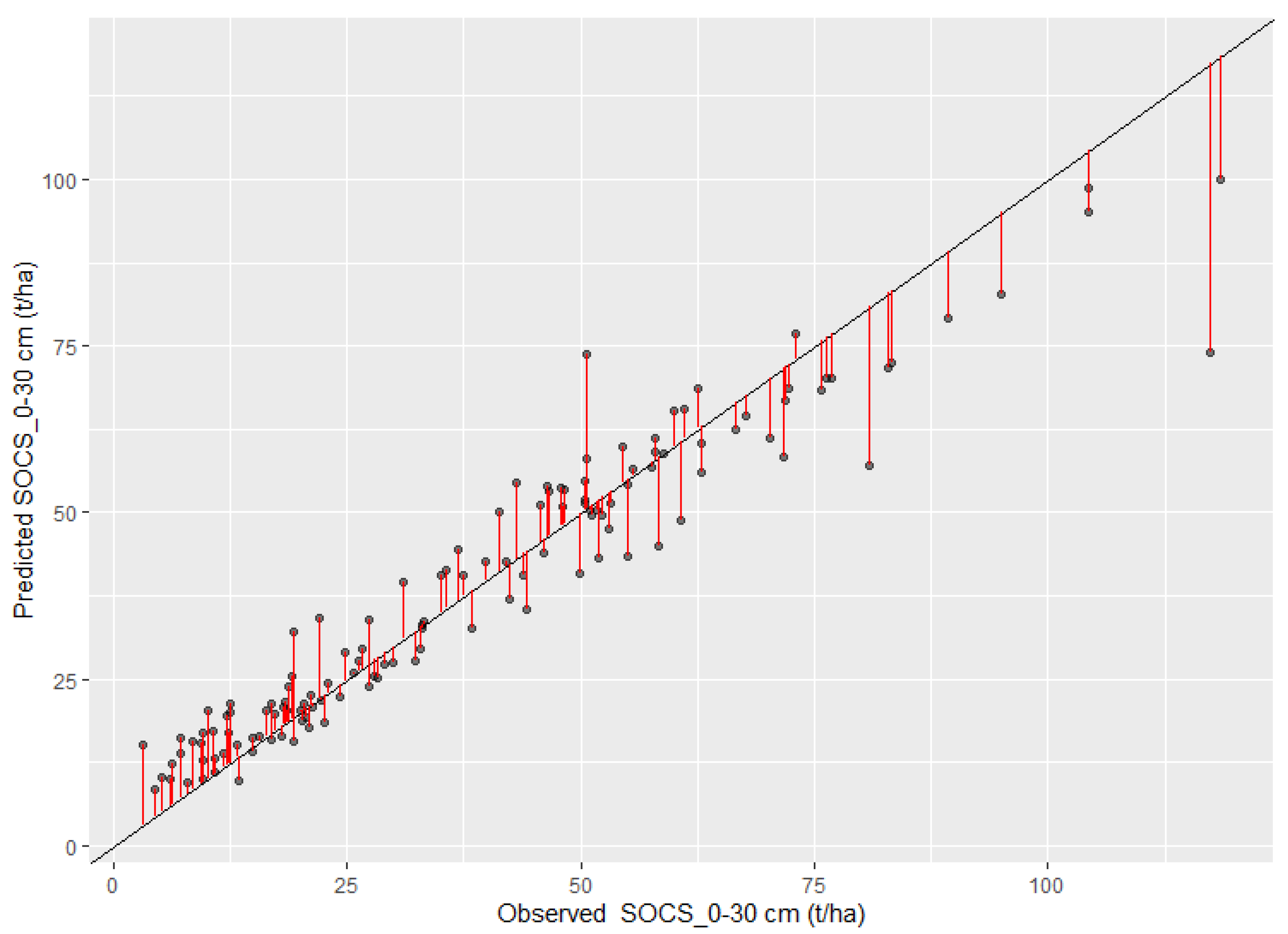 Remotesensing 15 02494 g004 Remotesensing 15 02494 g004