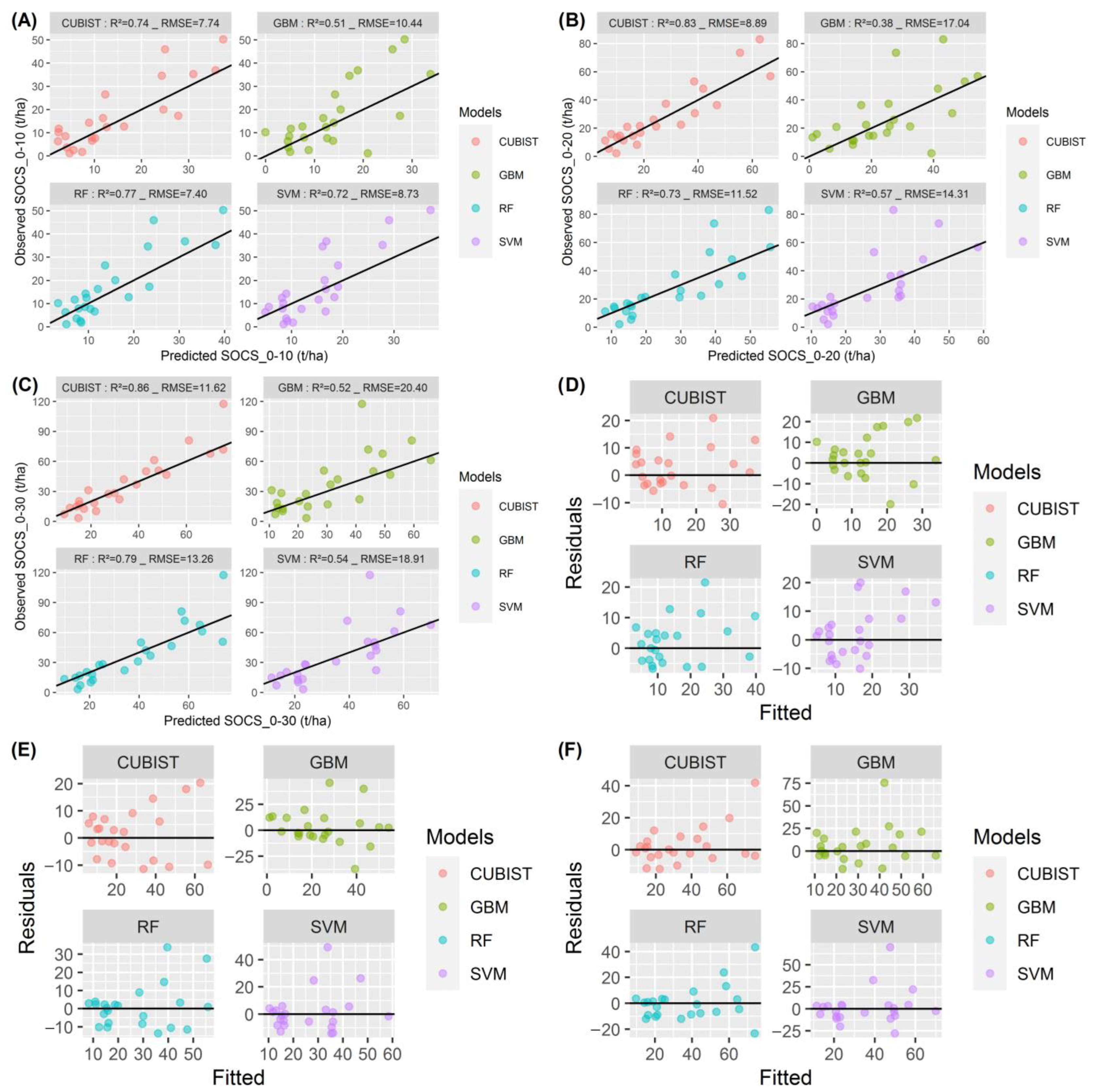 Remotesensing 15 02494 g006 Remotesensing 15 02494 g006