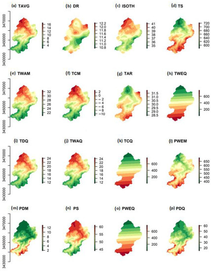 Spatial Prediction of Soil Organic Carbon Stock in the Moroccan High ...