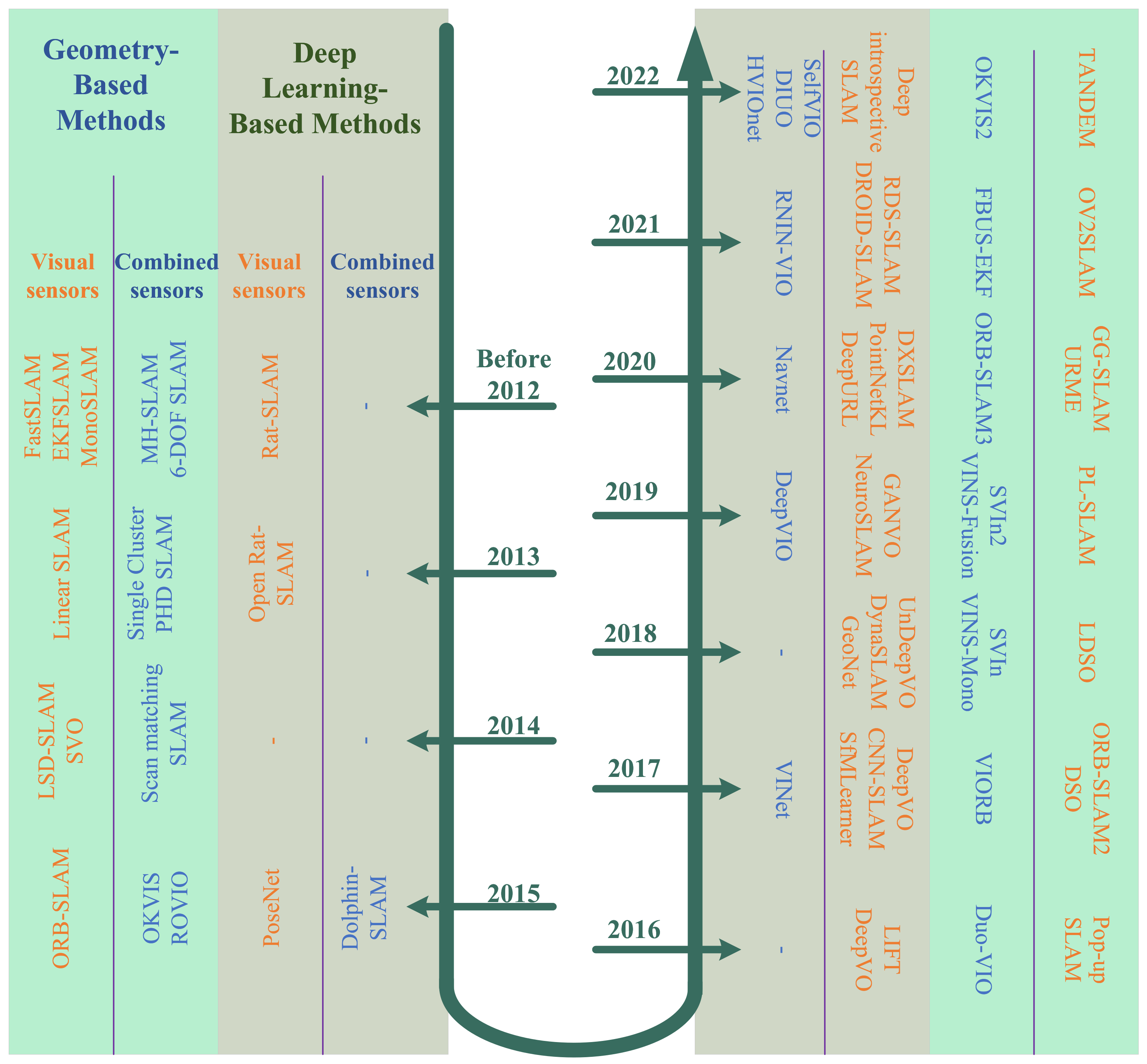 Remotesensing 15 02496 g002 Remotesensing 15 02496 g002