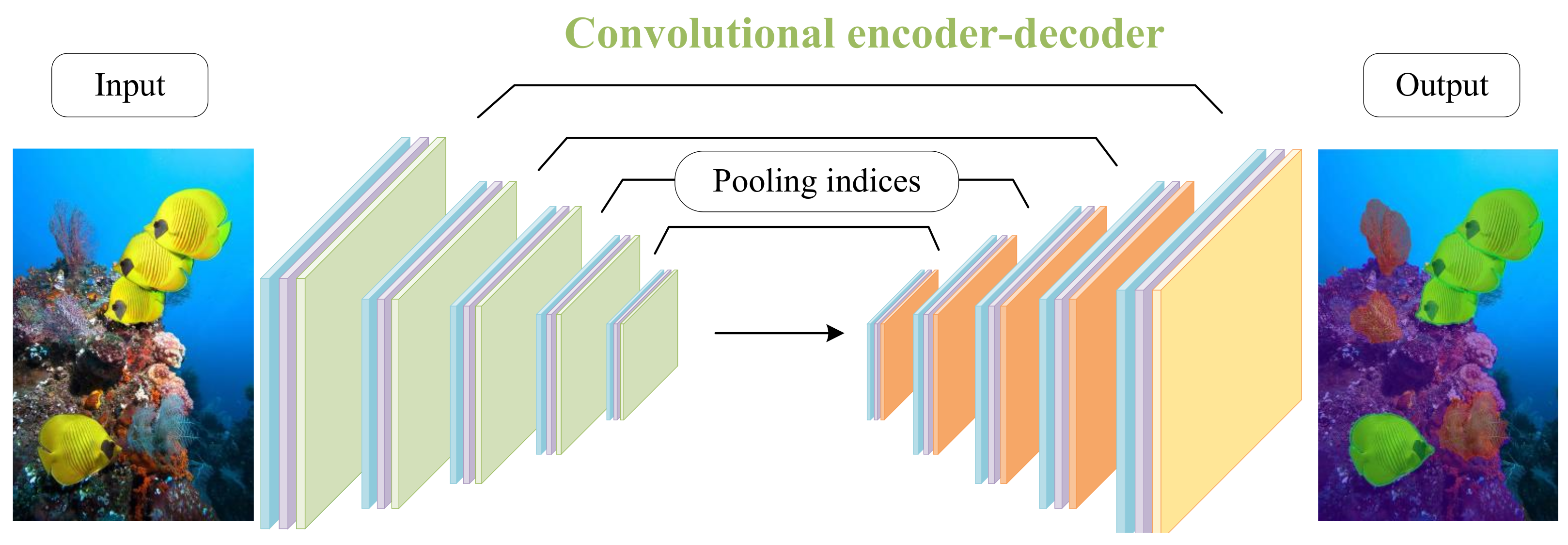 Remotesensing 15 02496 g013 Remotesensing 15 02496 g013