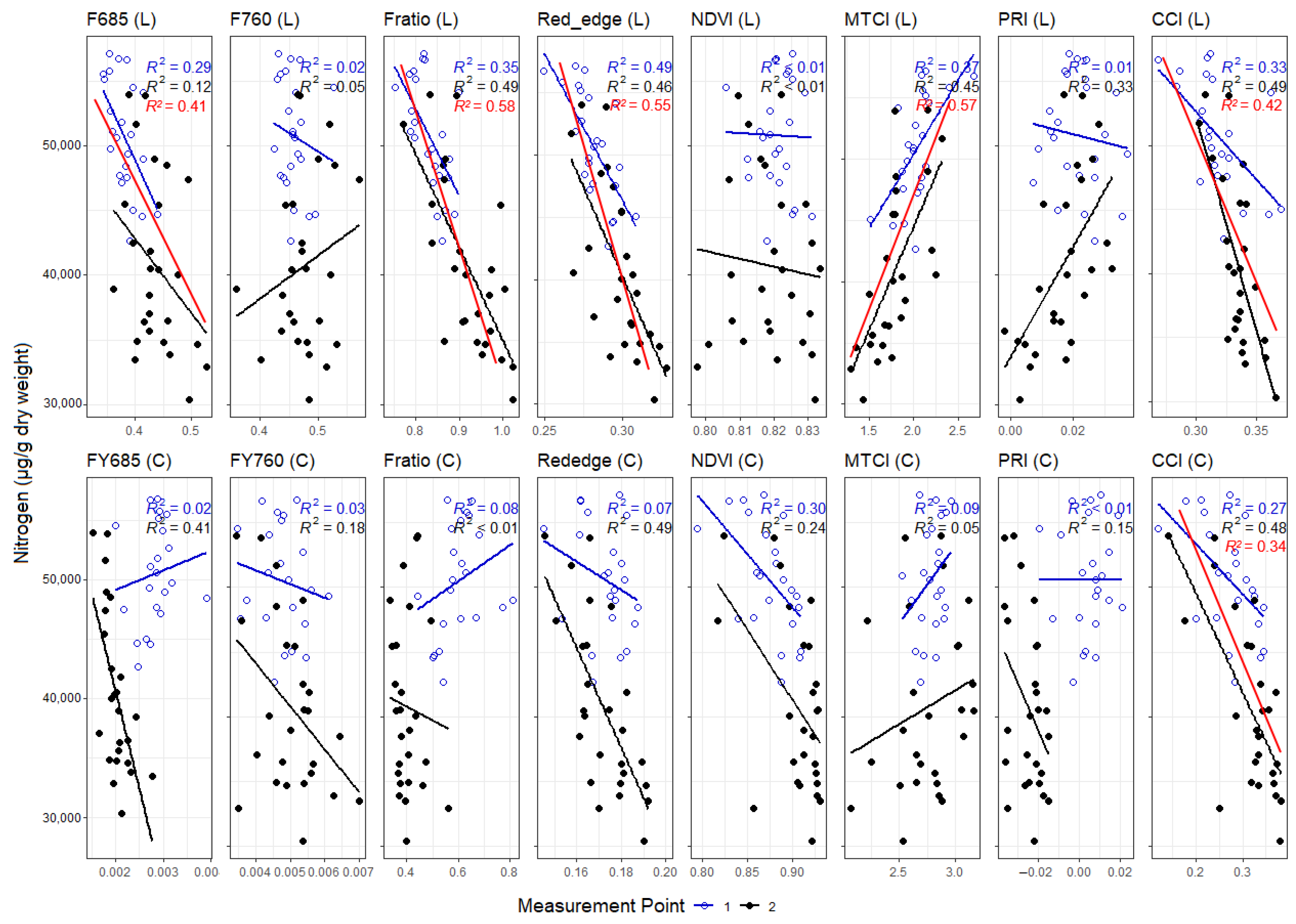 Remotesensing 15 02498 g009 Remotesensing 15 02498 g009