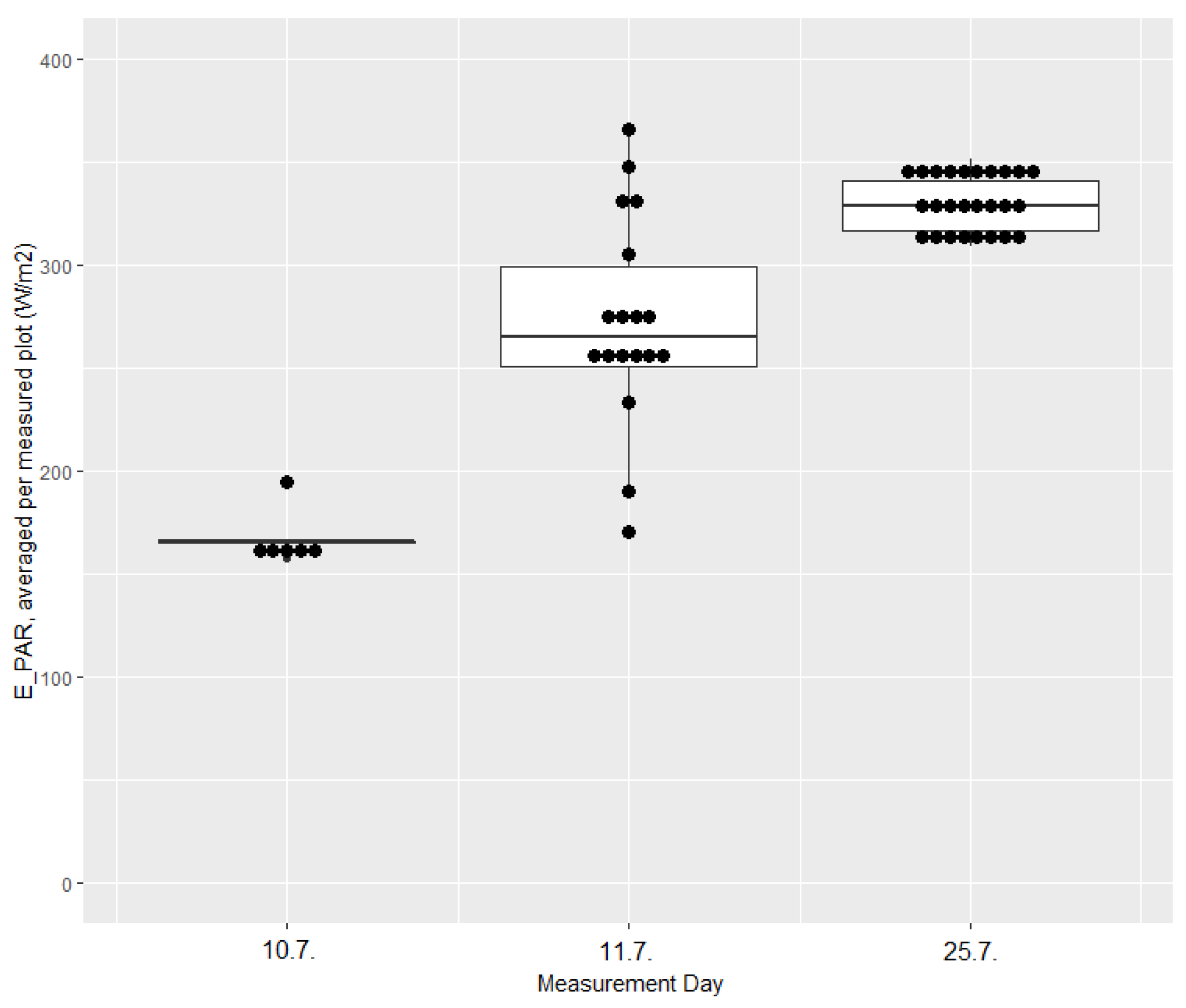 Remotesensing 15 02498 g0a14 Remotesensing 15 02498 g0a14