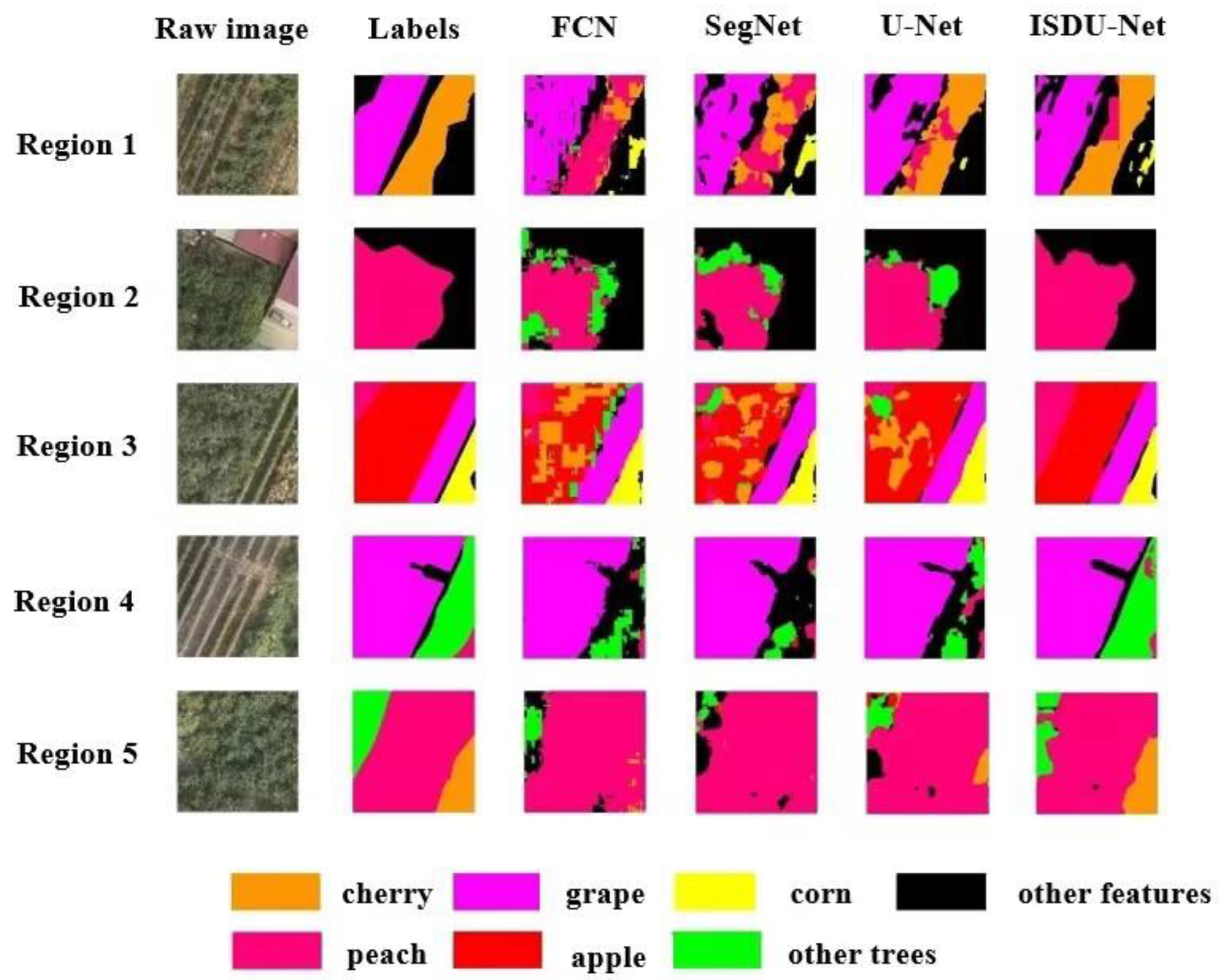 Remotesensing 15 02500 g008 Remotesensing 15 02500 g008