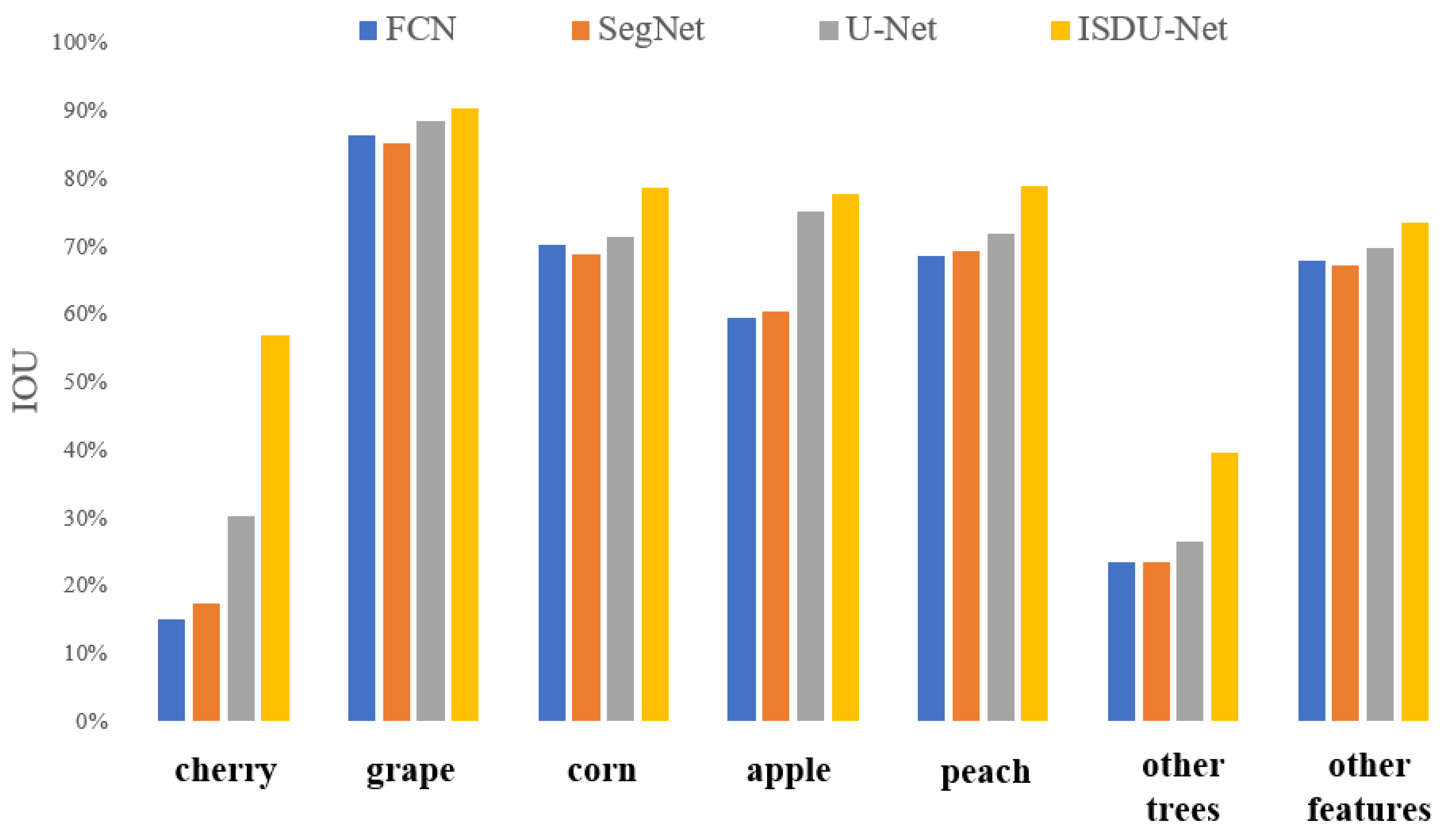 Remotesensing 15 02500 g010 Remotesensing 15 02500 g010