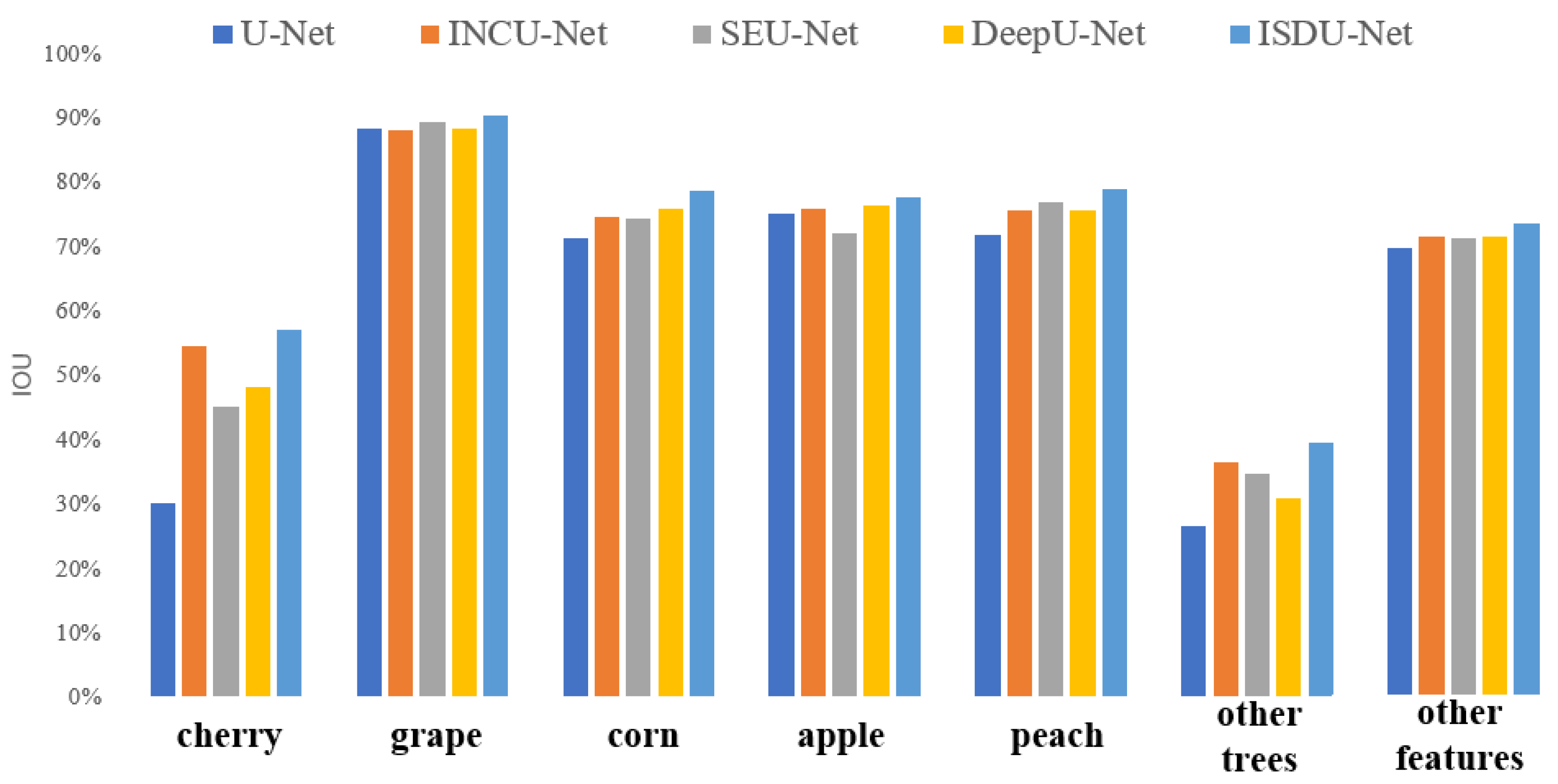 Remotesensing 15 02500 g014 Remotesensing 15 02500 g014