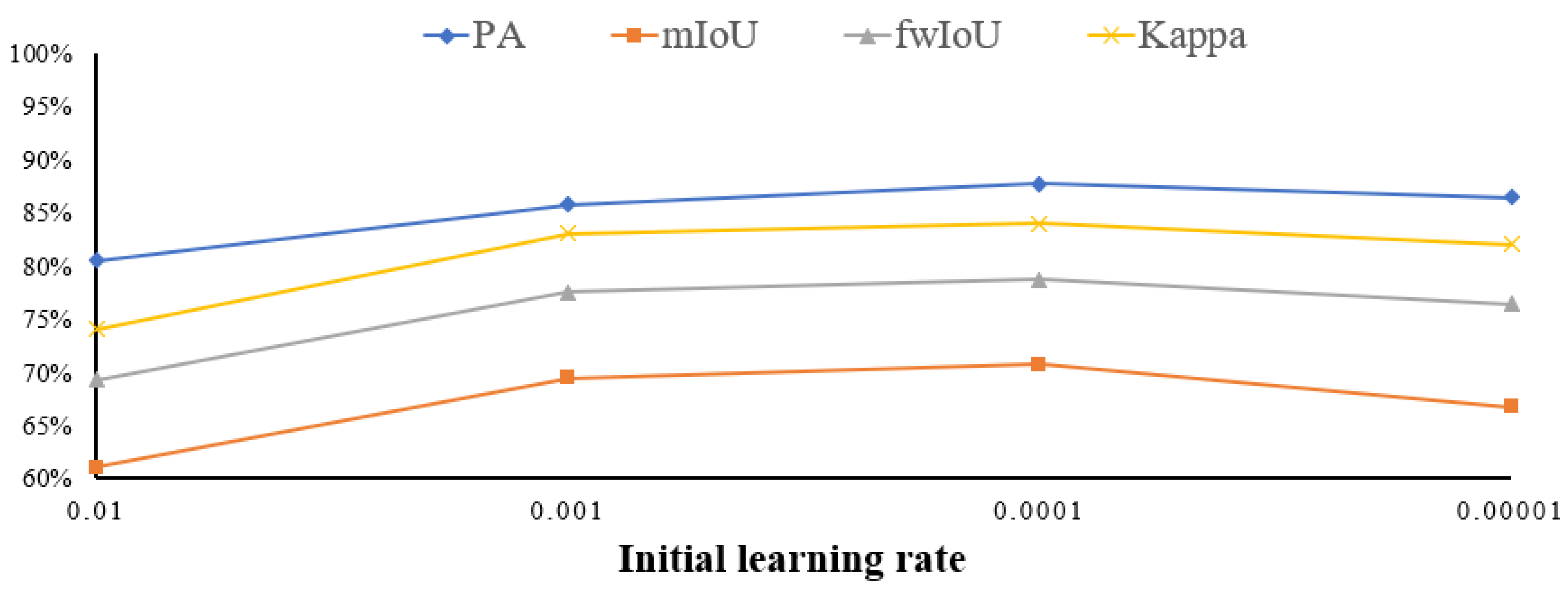 Remotesensing 15 02500 g016 Remotesensing 15 02500 g016