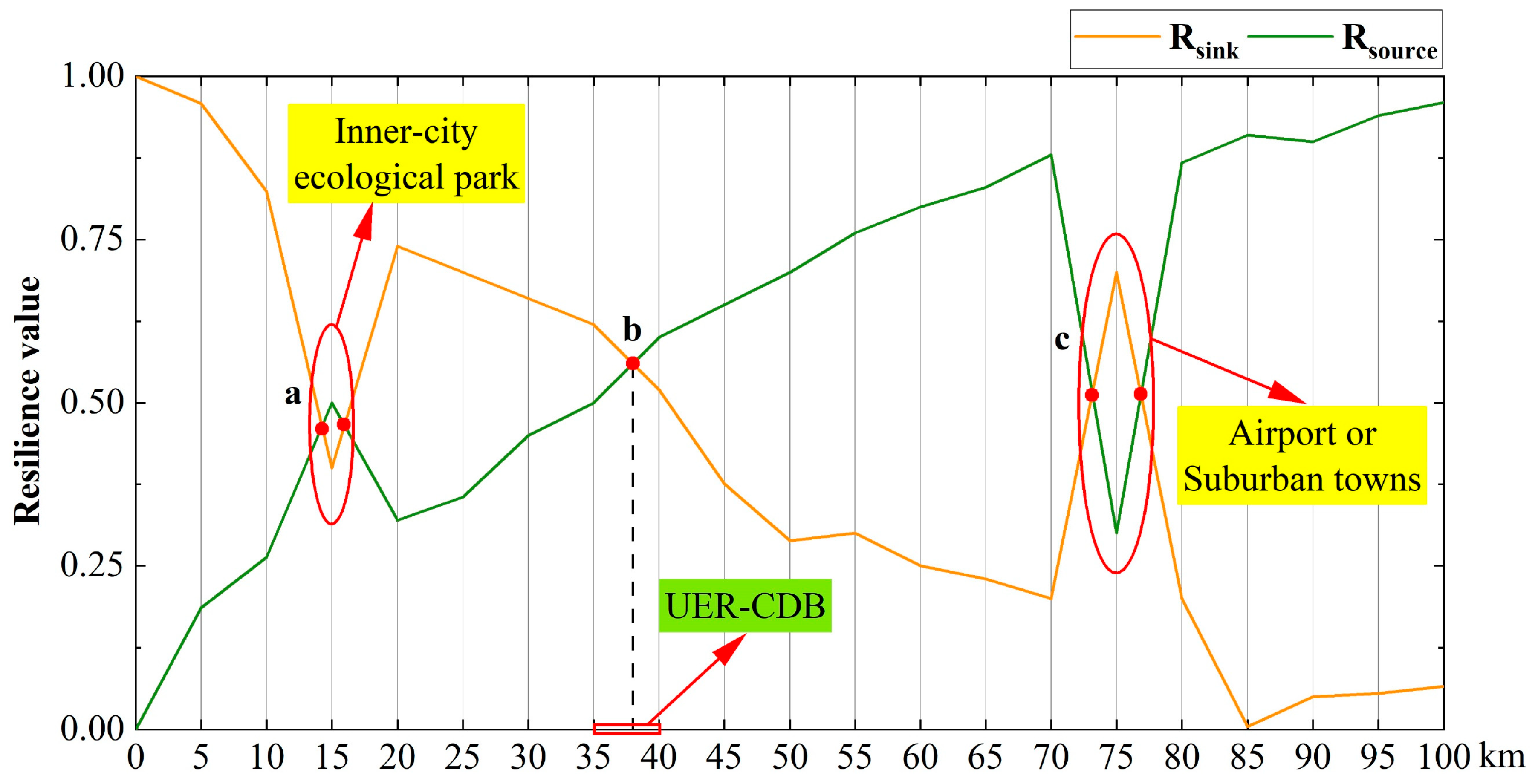 Remotesensing 15 02502 g004 Remotesensing 15 02502 g004