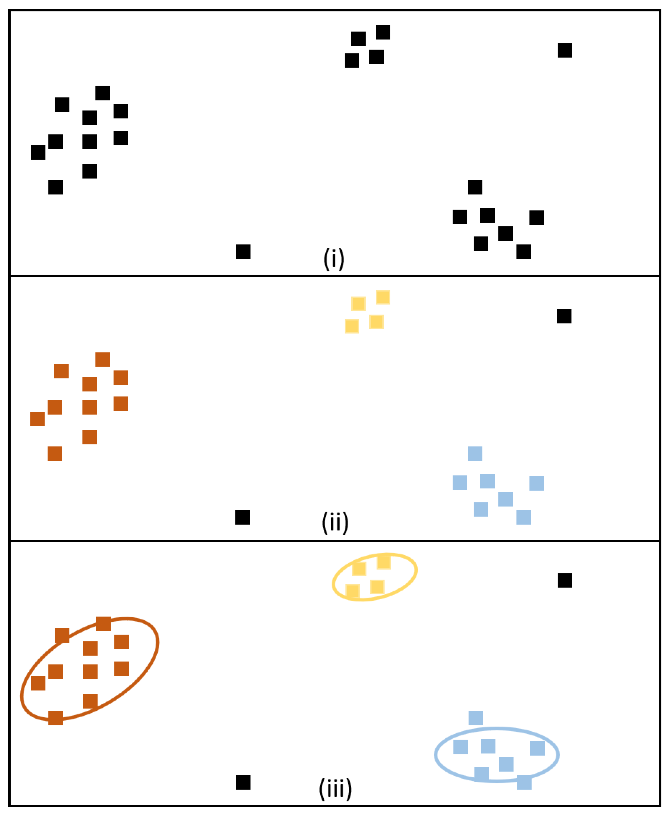 コンピュータ・IT Multiple-Target Tracking with Radar コンピュータ・IT Multiple-Target Tracking with Radar