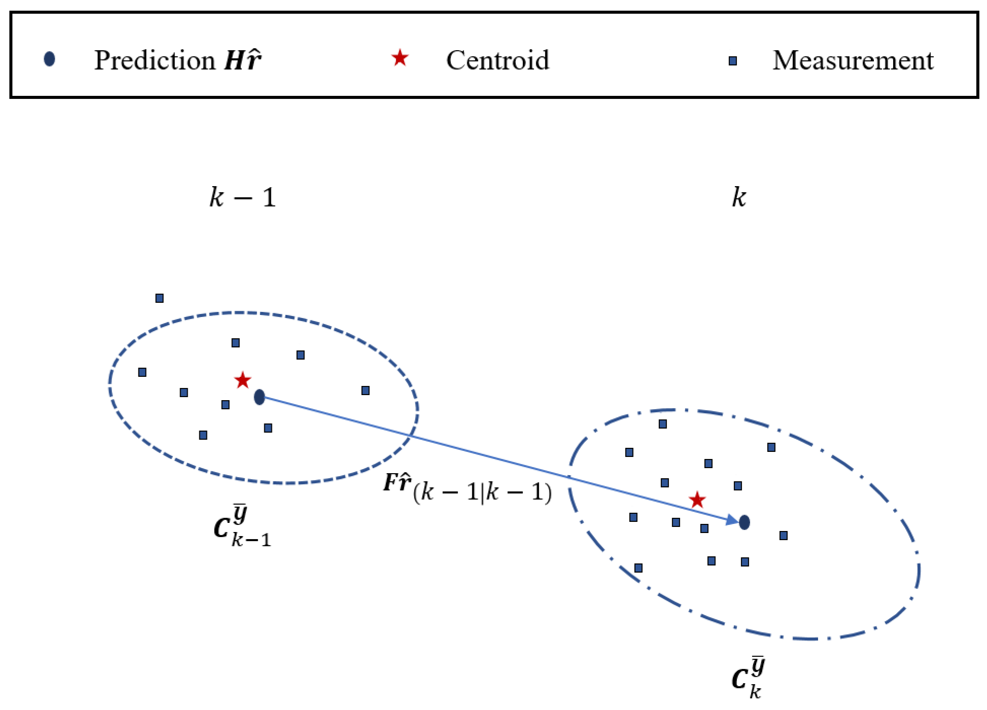 Remotesensing 15 02503 g004 Remotesensing 15 02503 g004