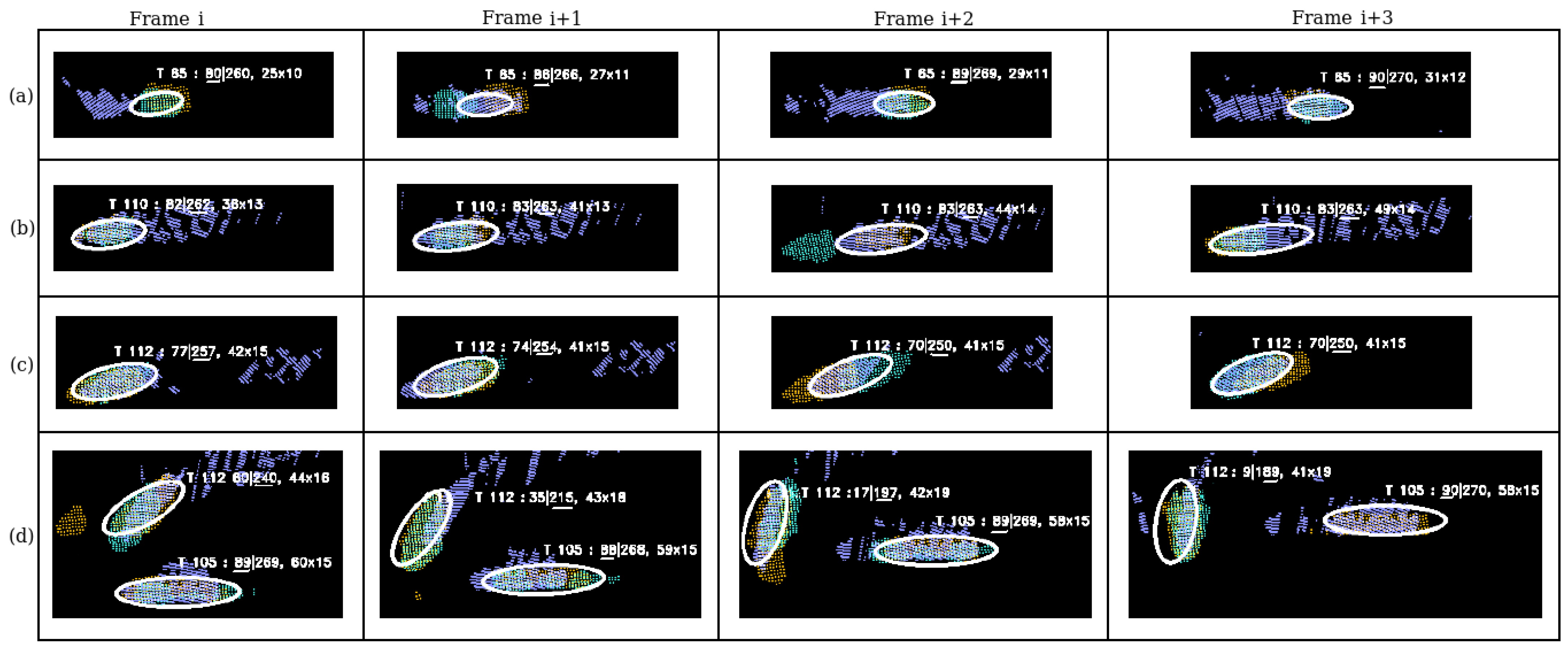 Remote Sensing Free FullText An Overview of the PAKFJPDA Approach