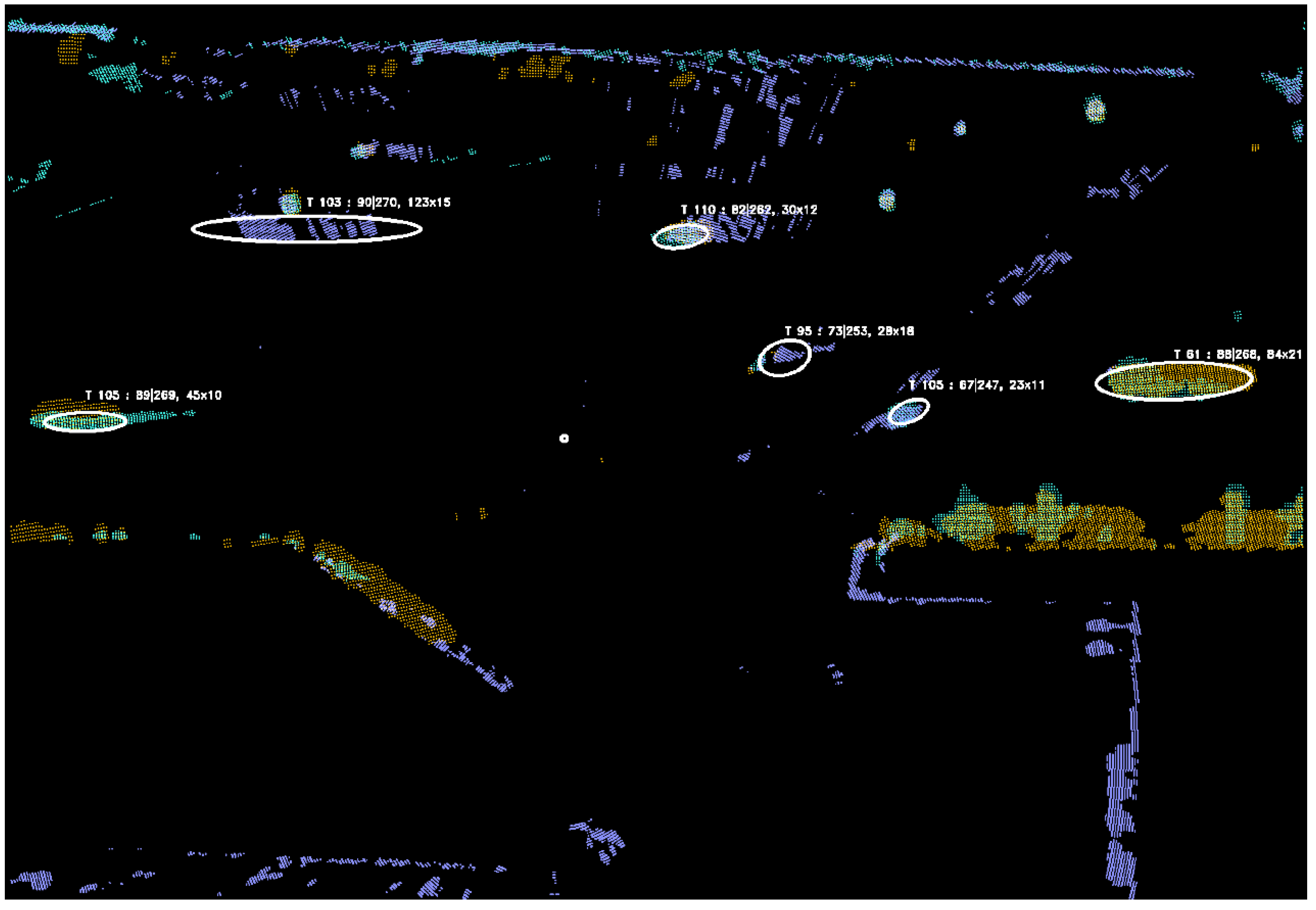 Remote Sensing Free FullText An Overview of the PAKFJPDA Approach