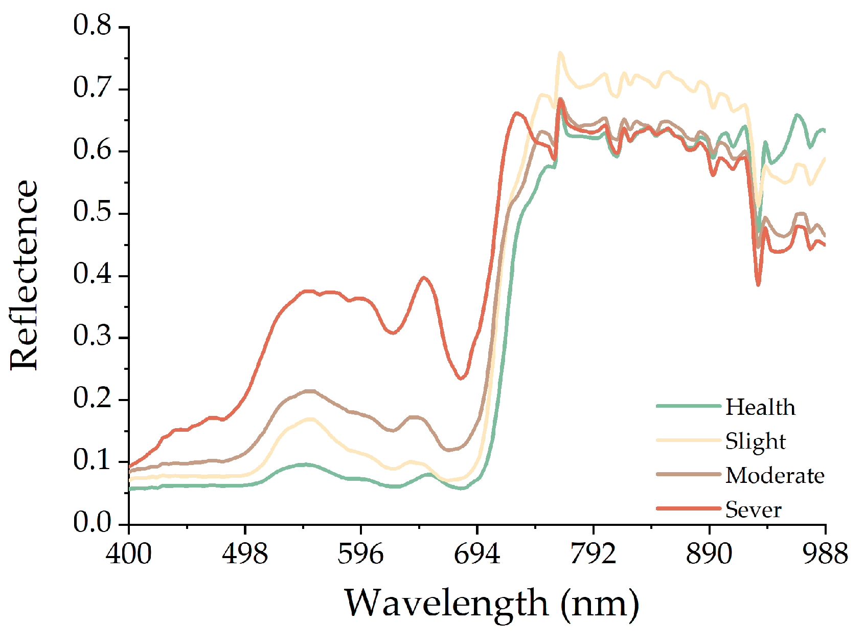 Remotesensing 15 02504 g002 Remotesensing 15 02504 g002