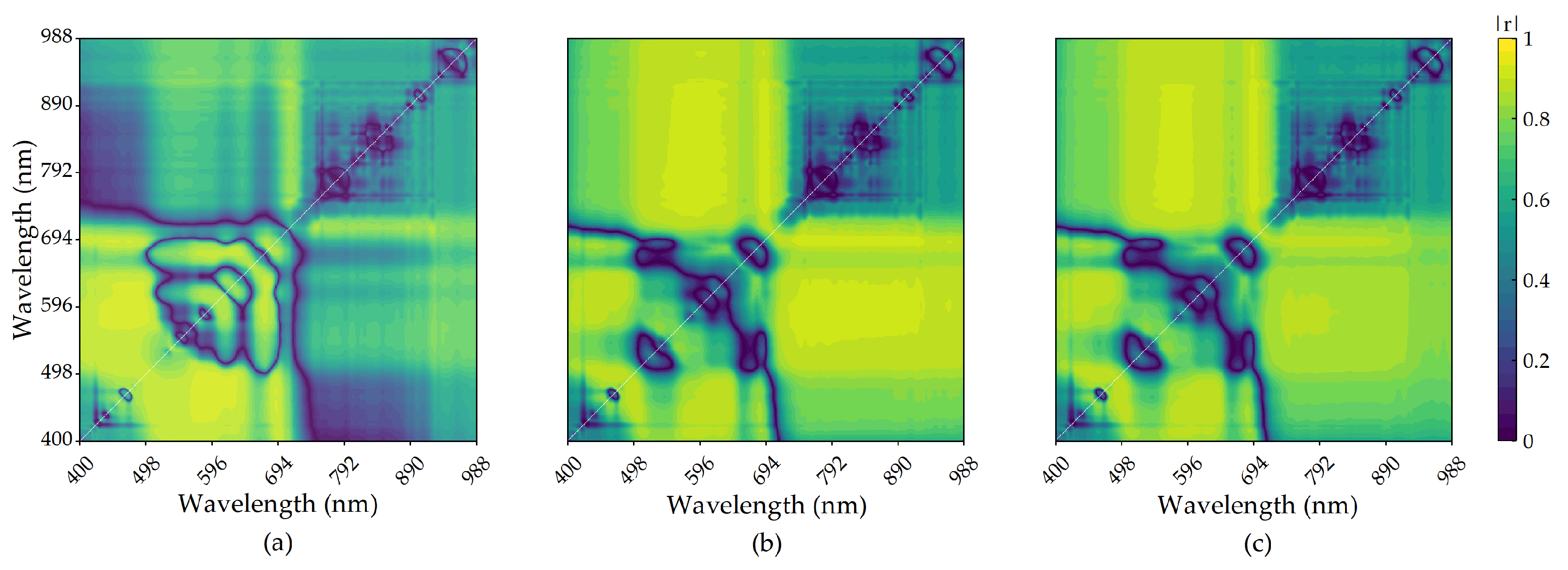Remotesensing 15 02504 g005 Remotesensing 15 02504 g005