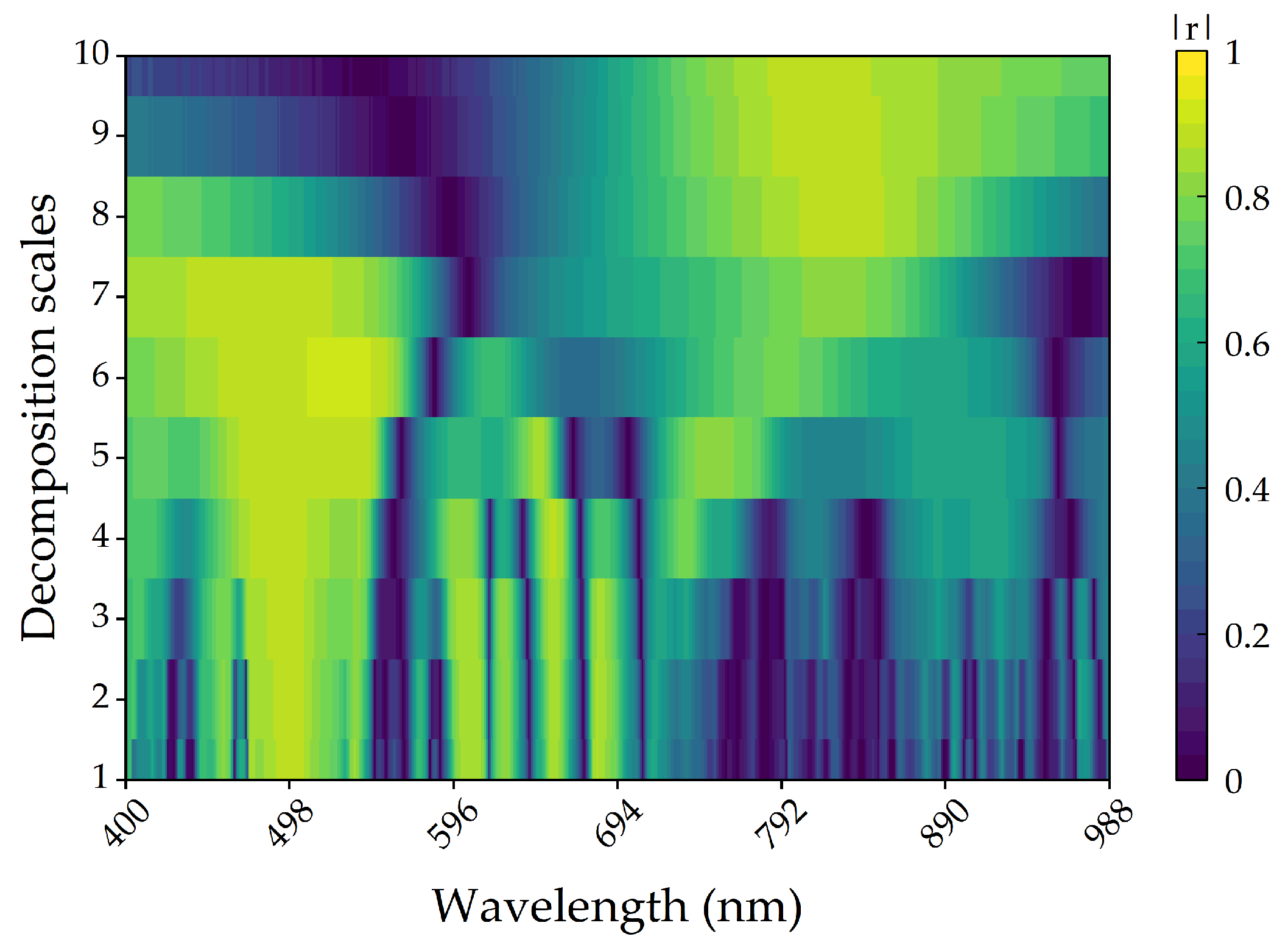 Remotesensing 15 02504 g006 Remotesensing 15 02504 g006