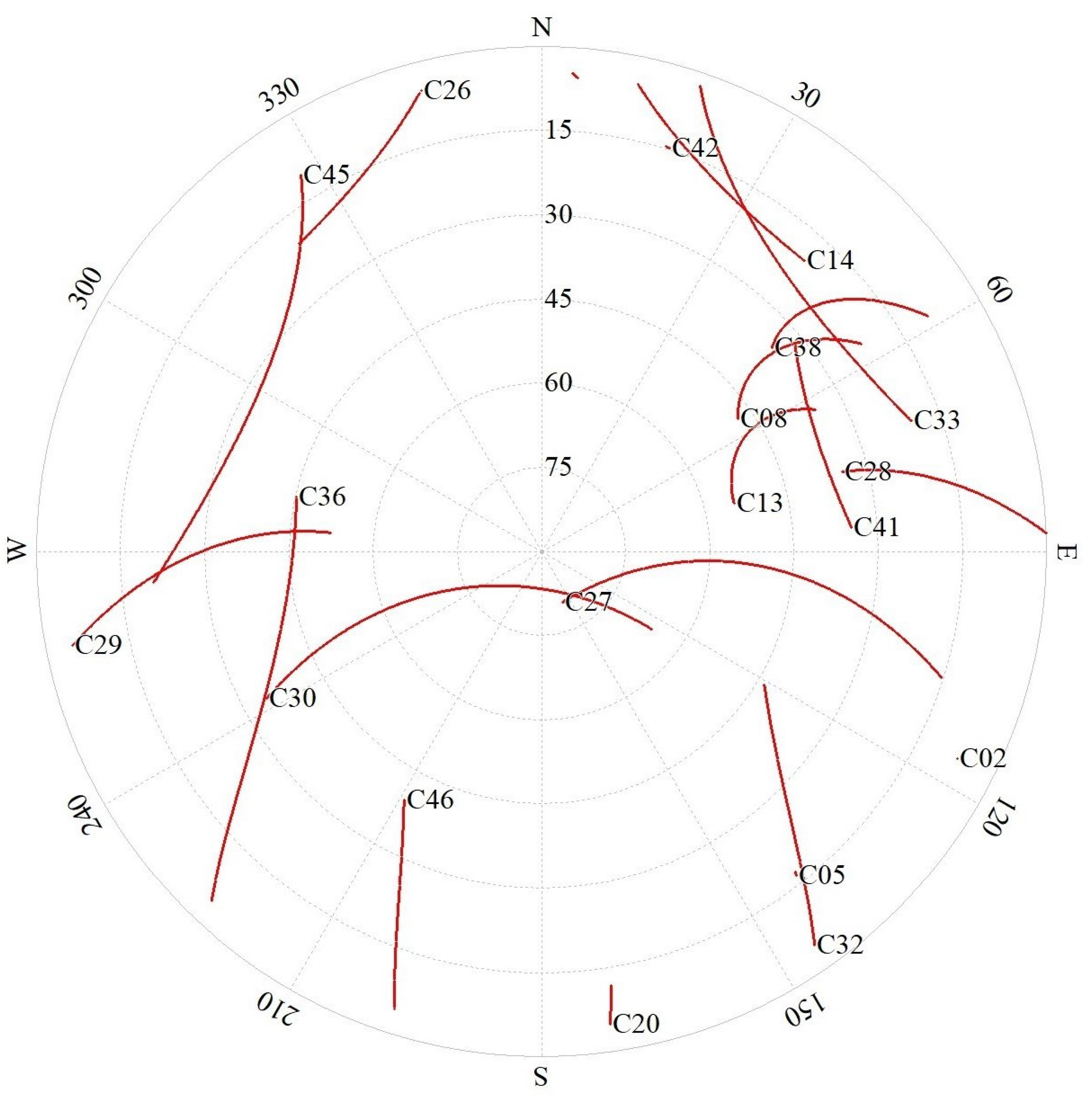 Remotesensing 15 02506 g002 Remotesensing 15 02506 g002