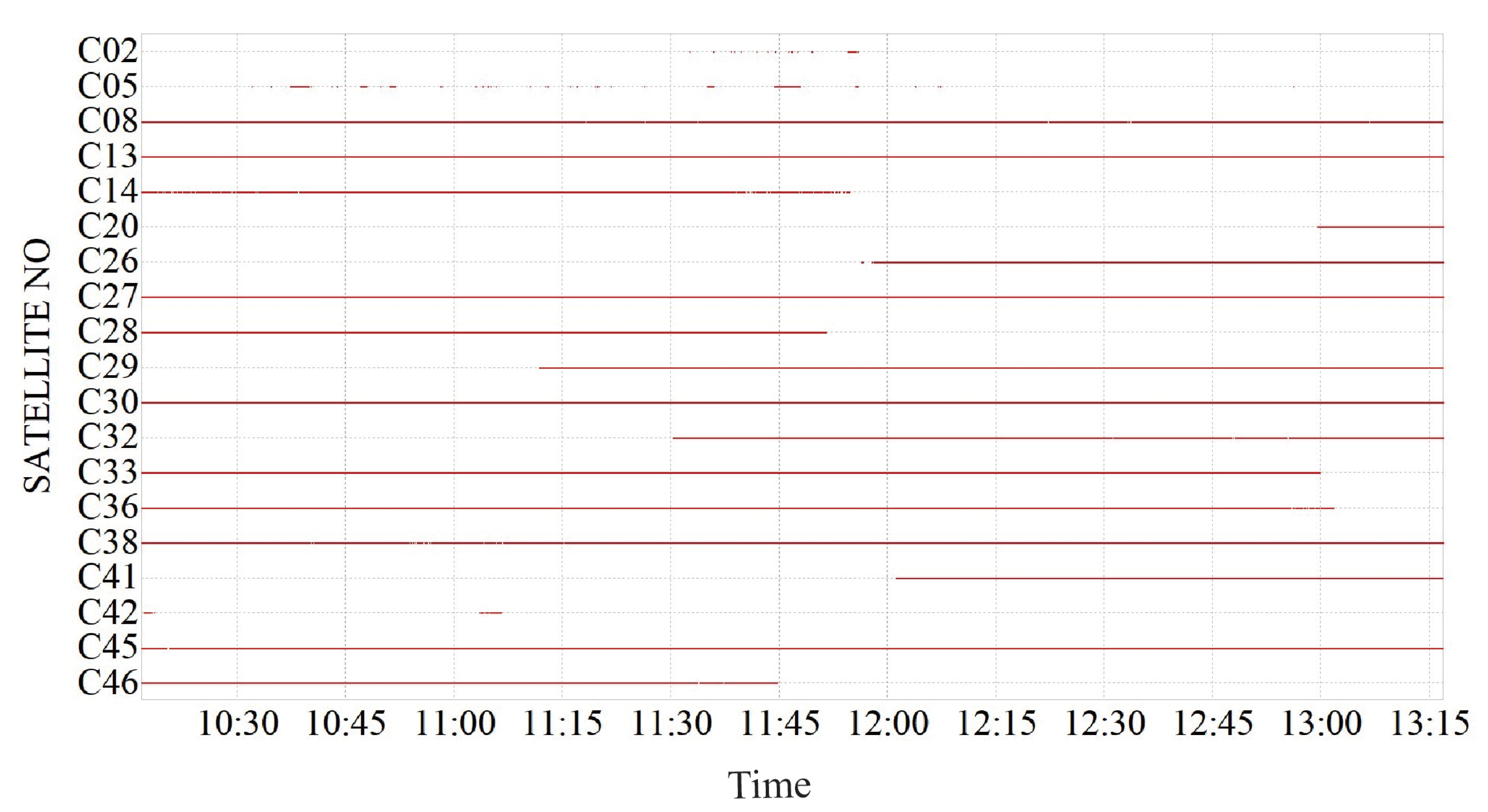 Remotesensing 15 02506 g003 Remotesensing 15 02506 g003