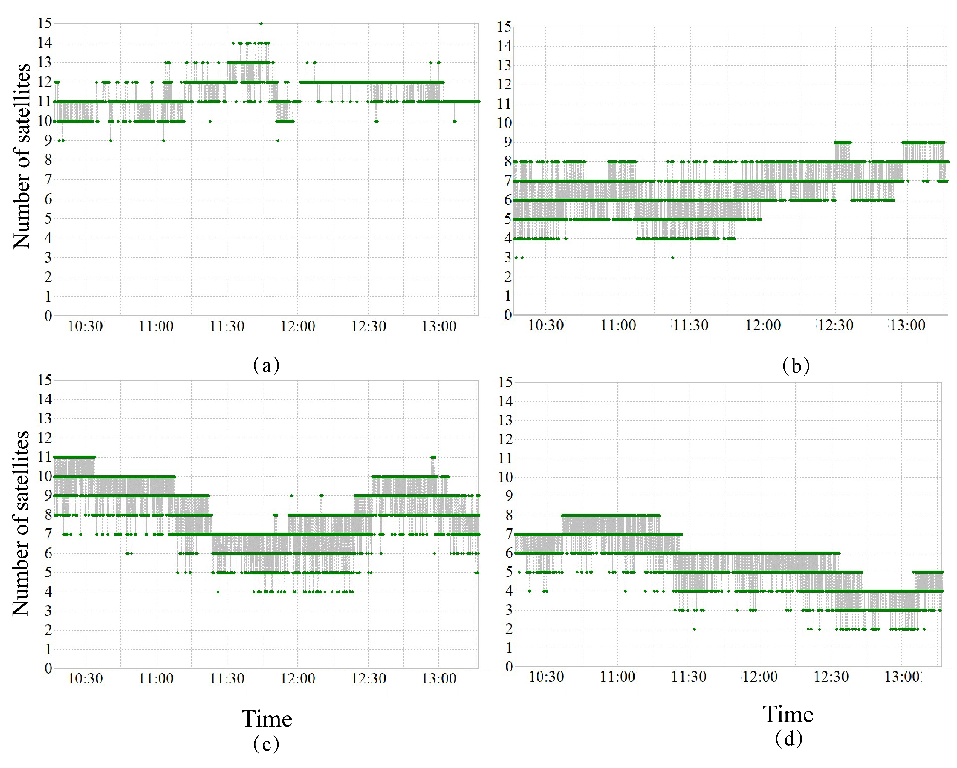 Remotesensing 15 02506 g004 Remotesensing 15 02506 g004