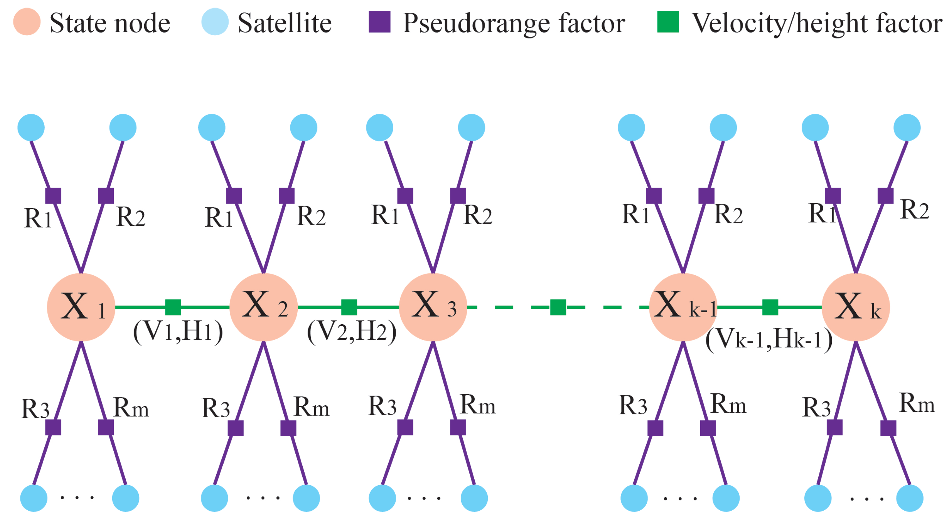 Remotesensing 15 02506 g005 Remotesensing 15 02506 g005