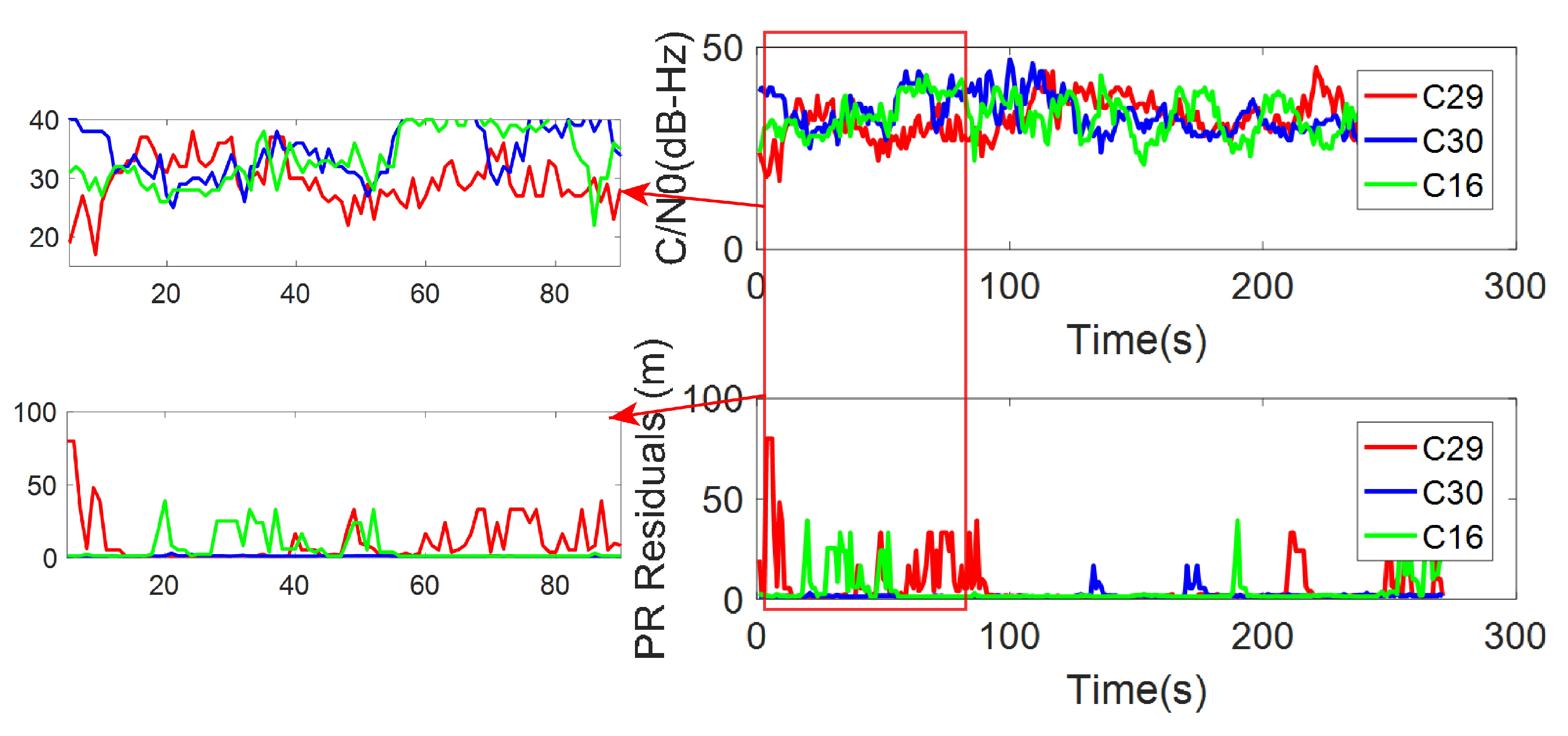 Remotesensing 15 02506 g006 Remotesensing 15 02506 g006