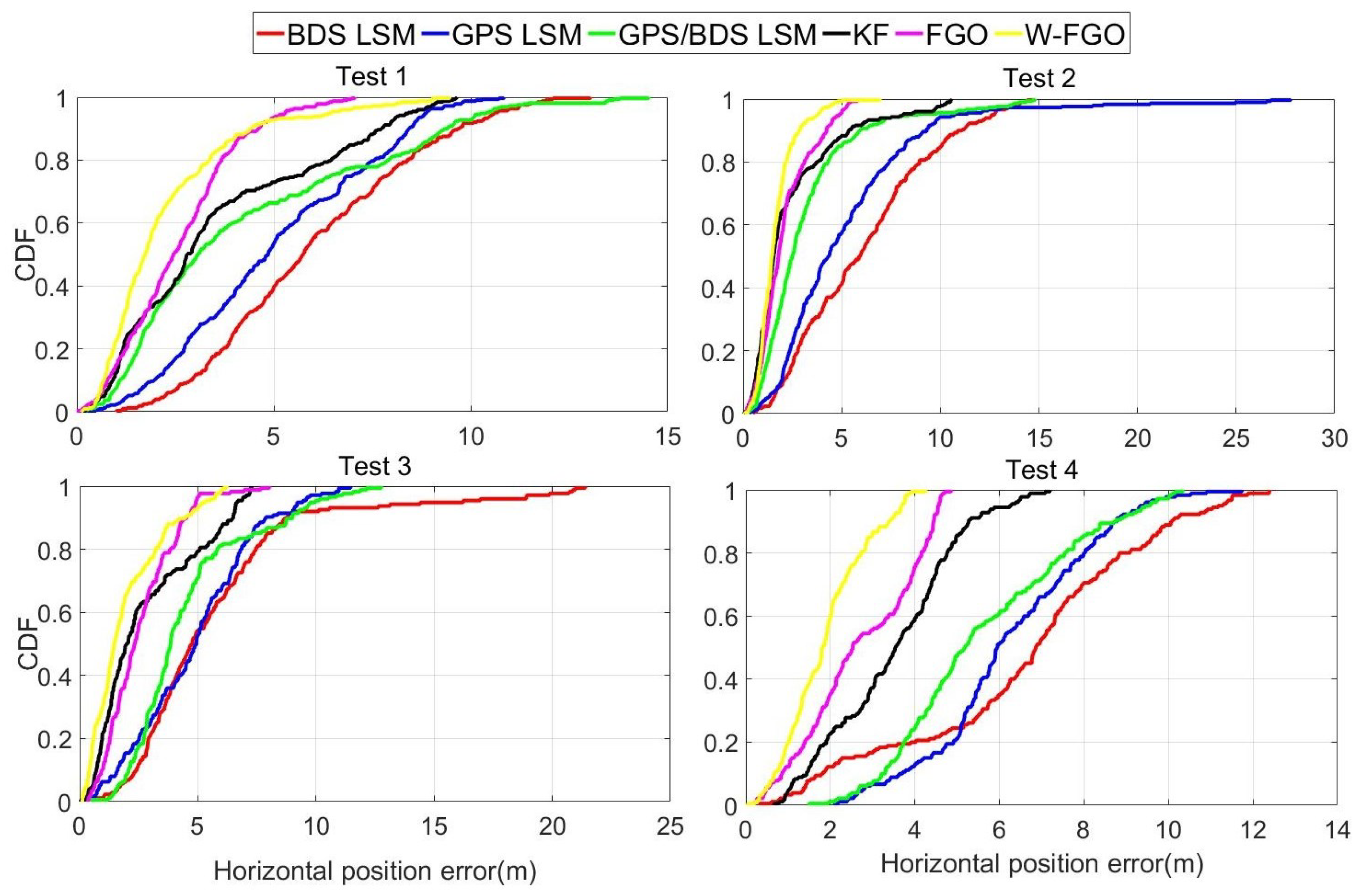 Remotesensing 15 02506 g011 Remotesensing 15 02506 g011