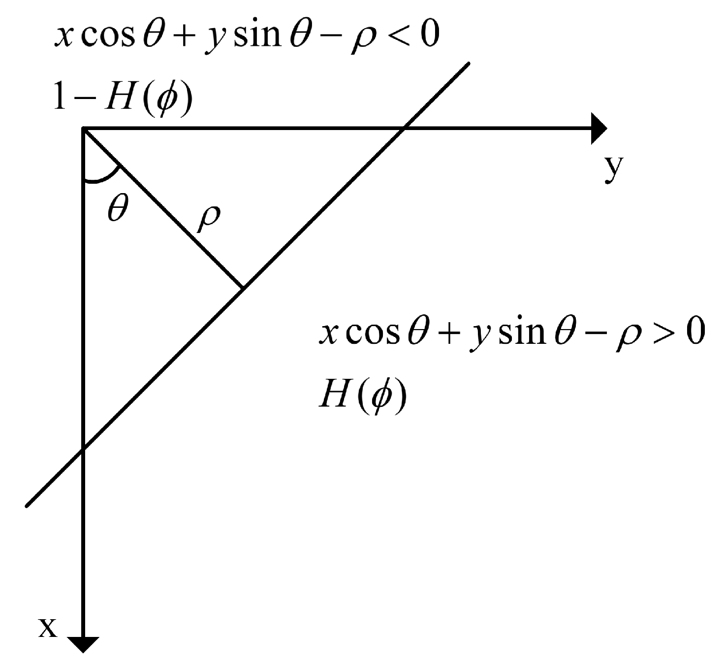 Remotesensing 15 02507 g006