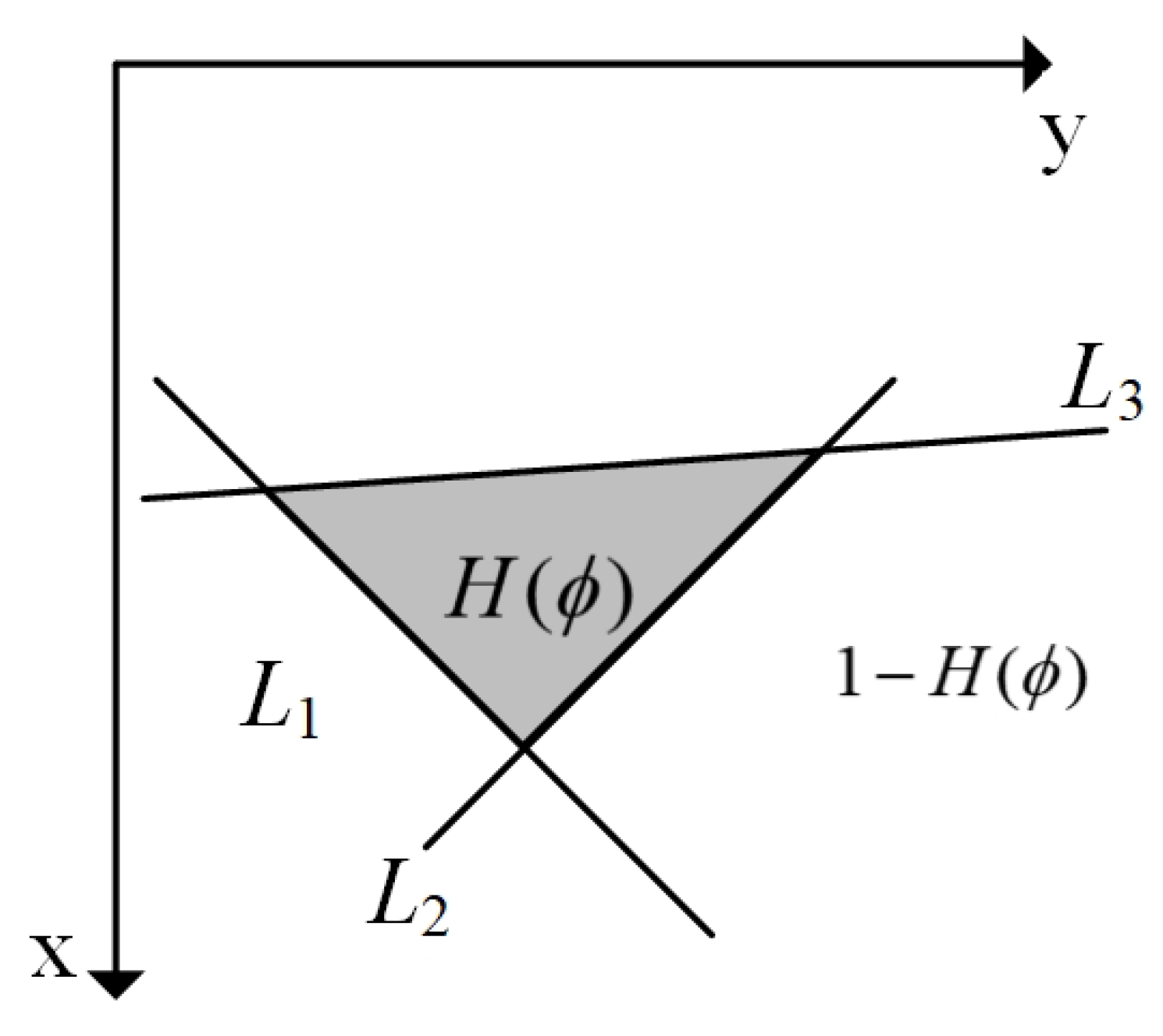 Remotesensing 15 02507 g007