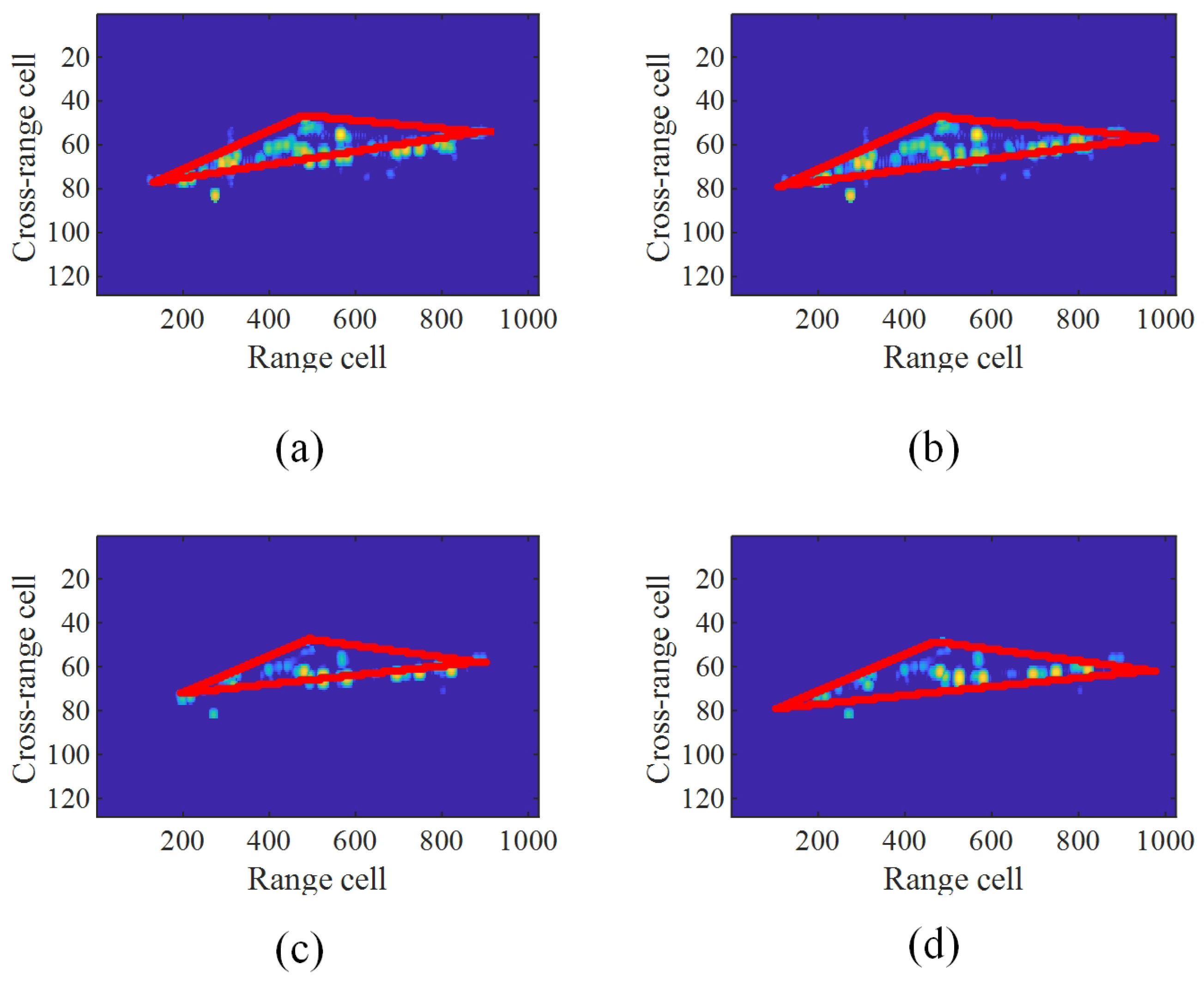 Remotesensing 15 02507 g010