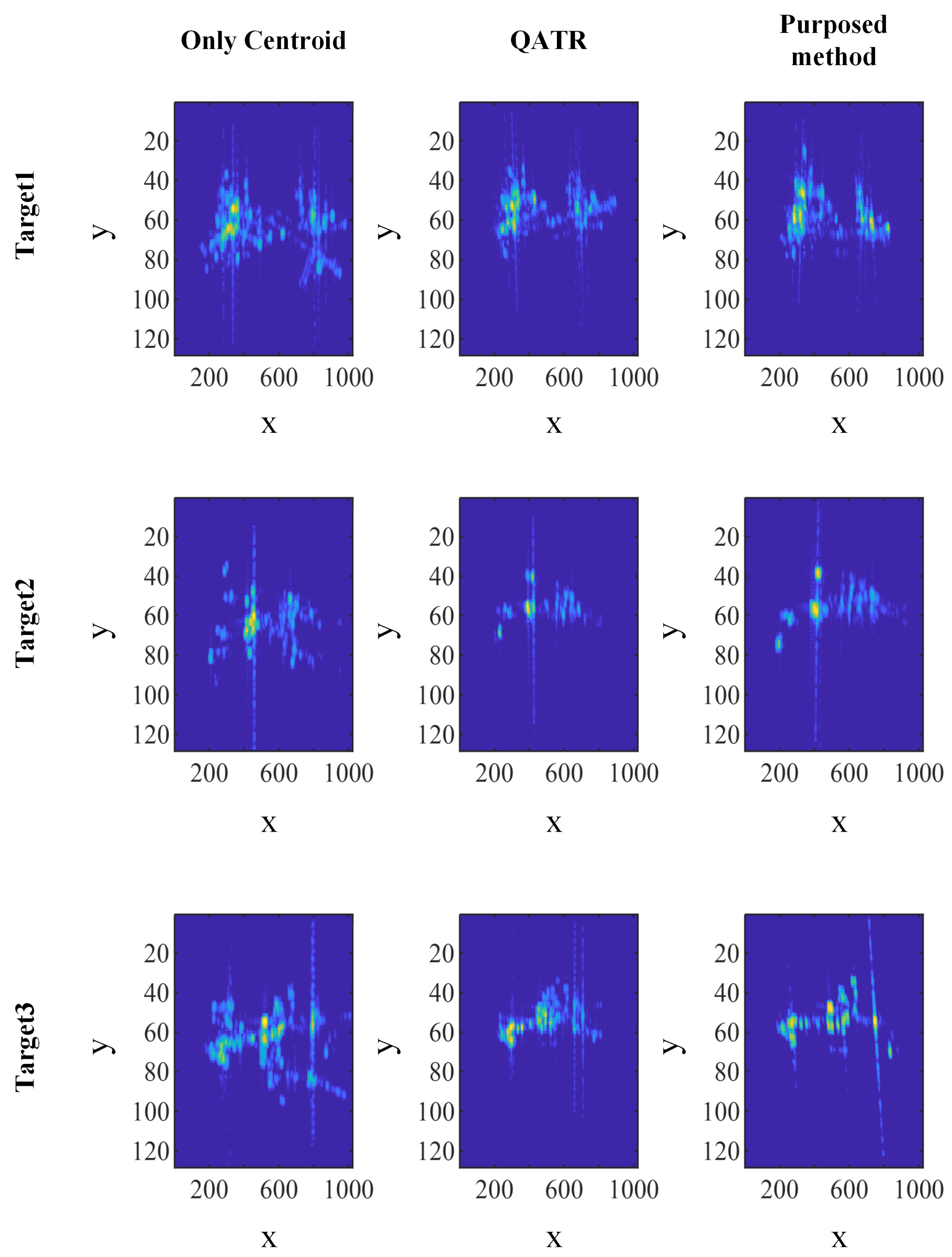 Remotesensing 15 02507 g013