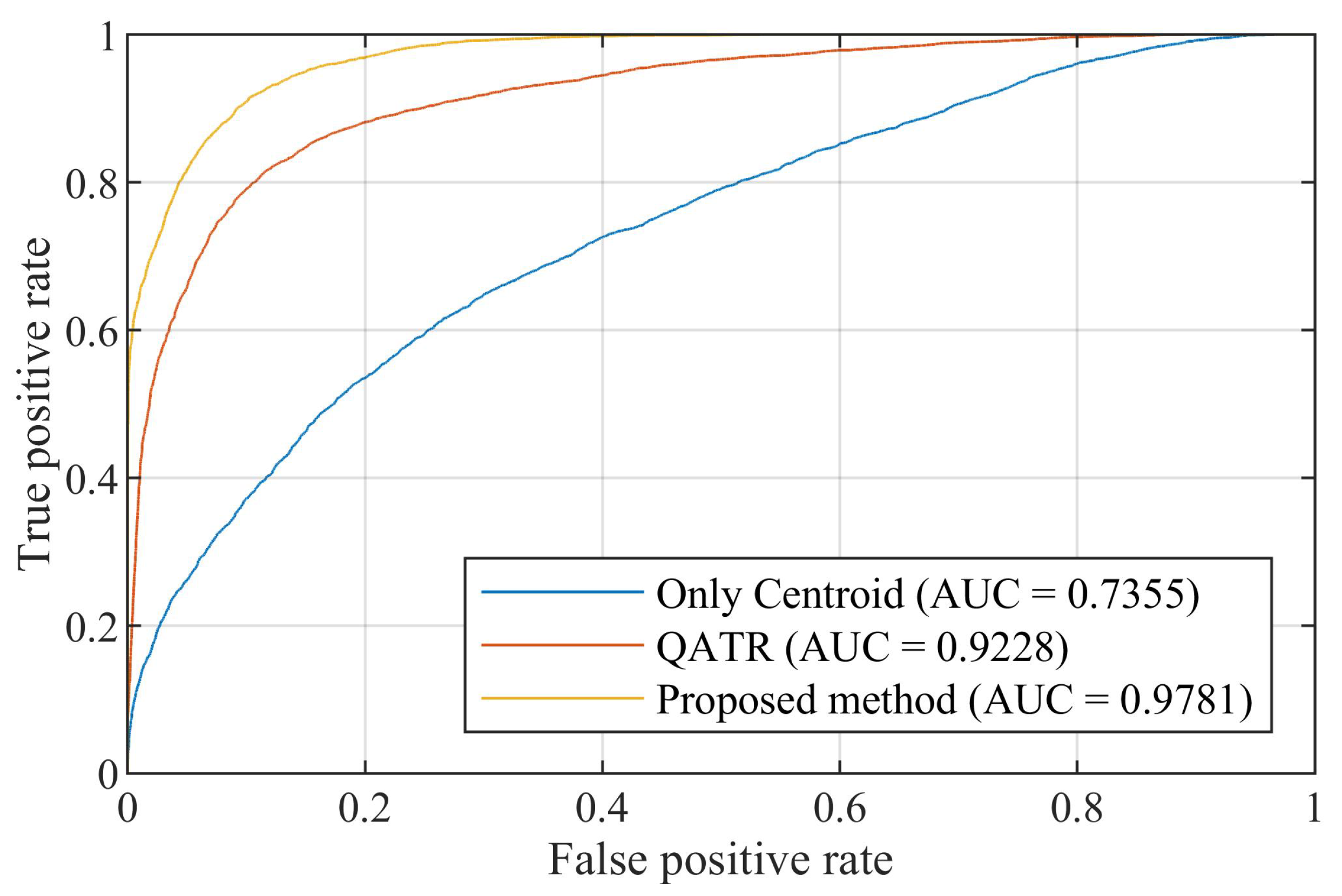 Remotesensing 15 02507 g014