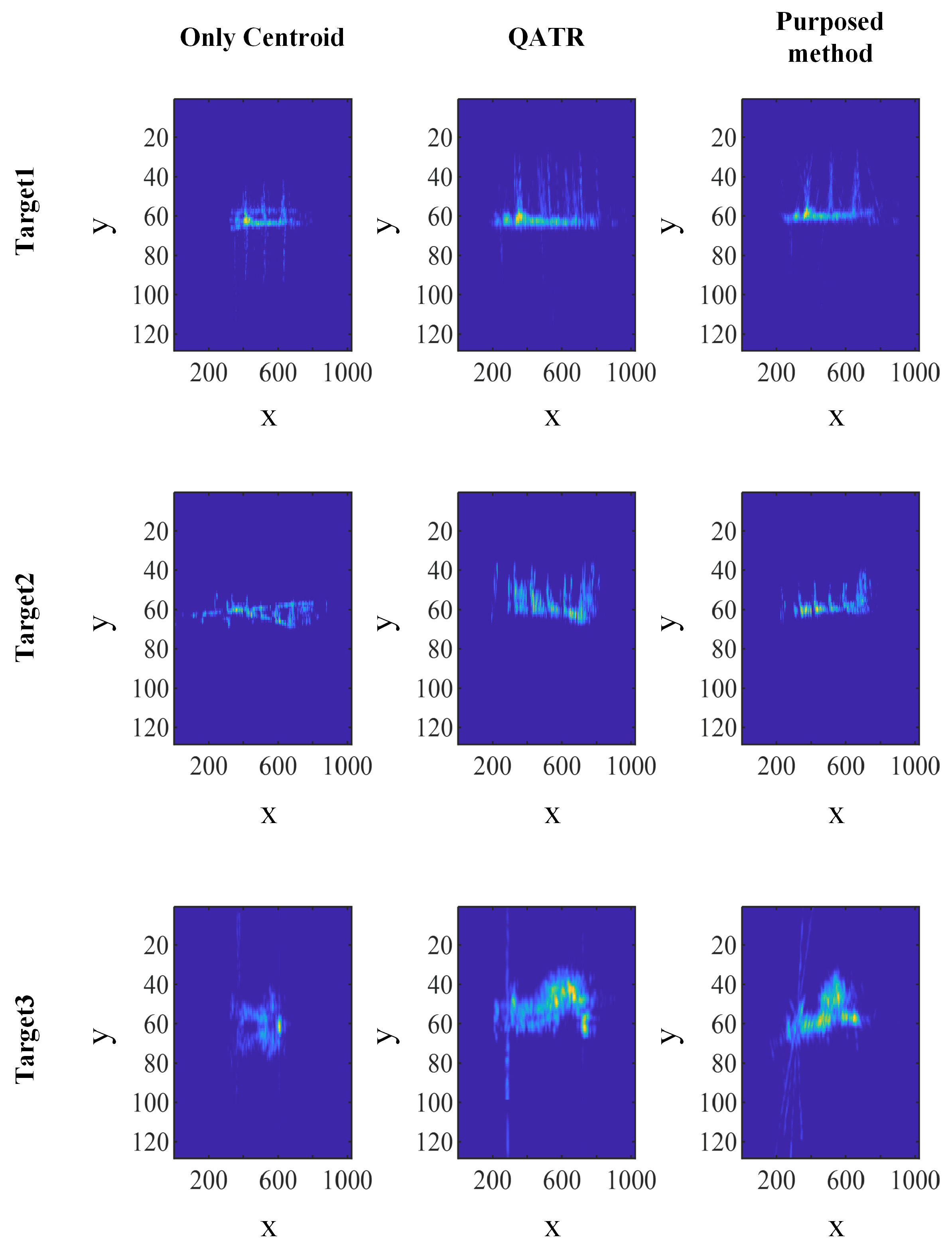 Remotesensing 15 02507 g017
