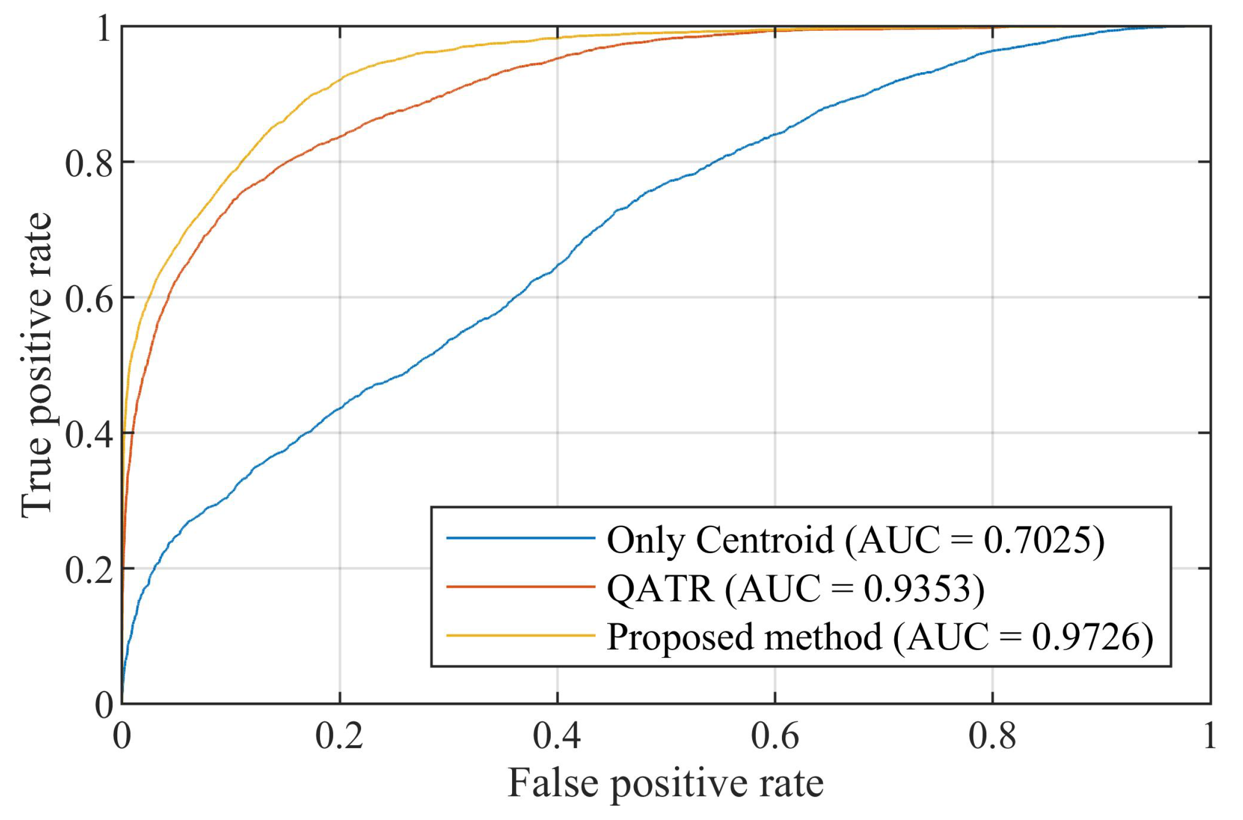 Remotesensing 15 02507 g018