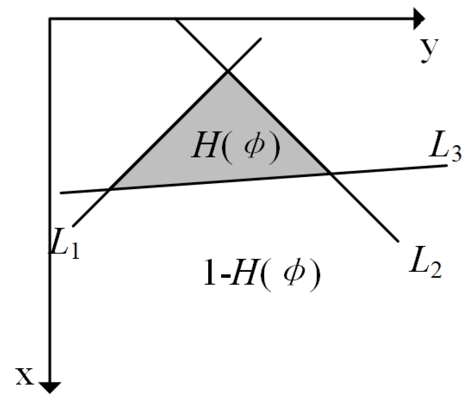Remotesensing 15 02507 g0a1