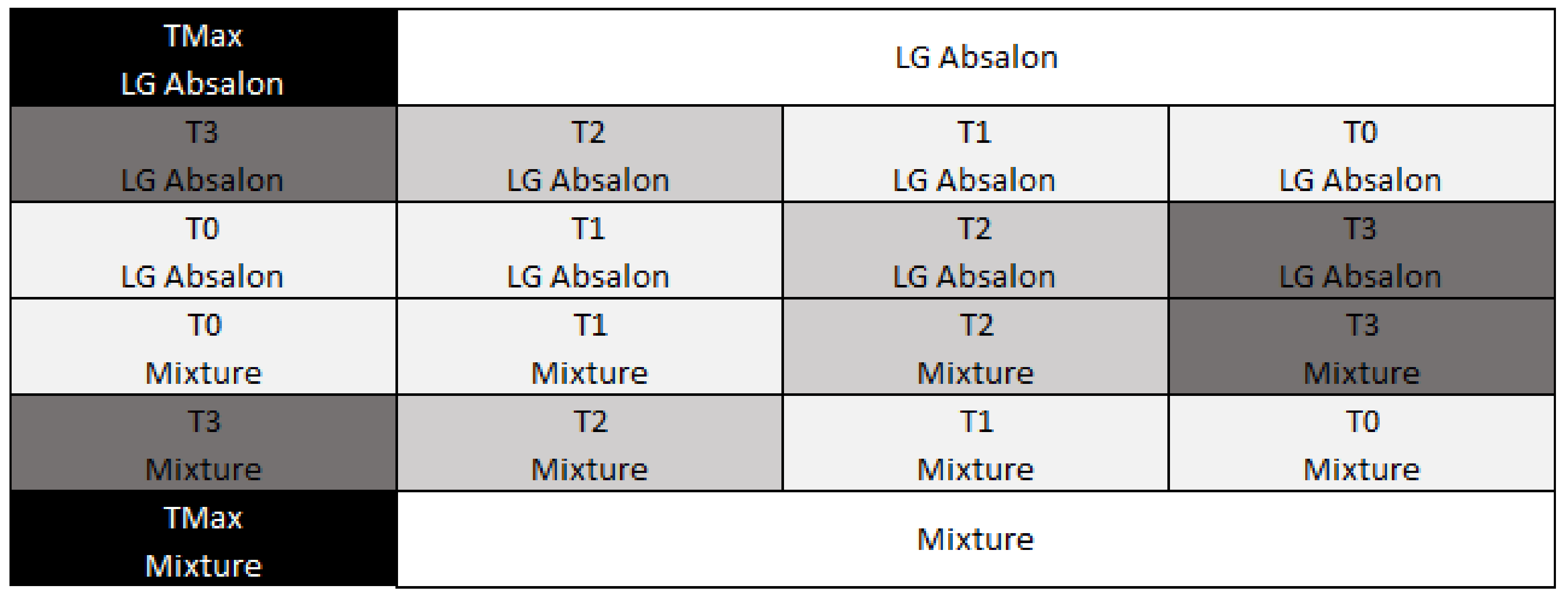 Remotesensing 15 02510 g001 Remotesensing 15 02510 g001