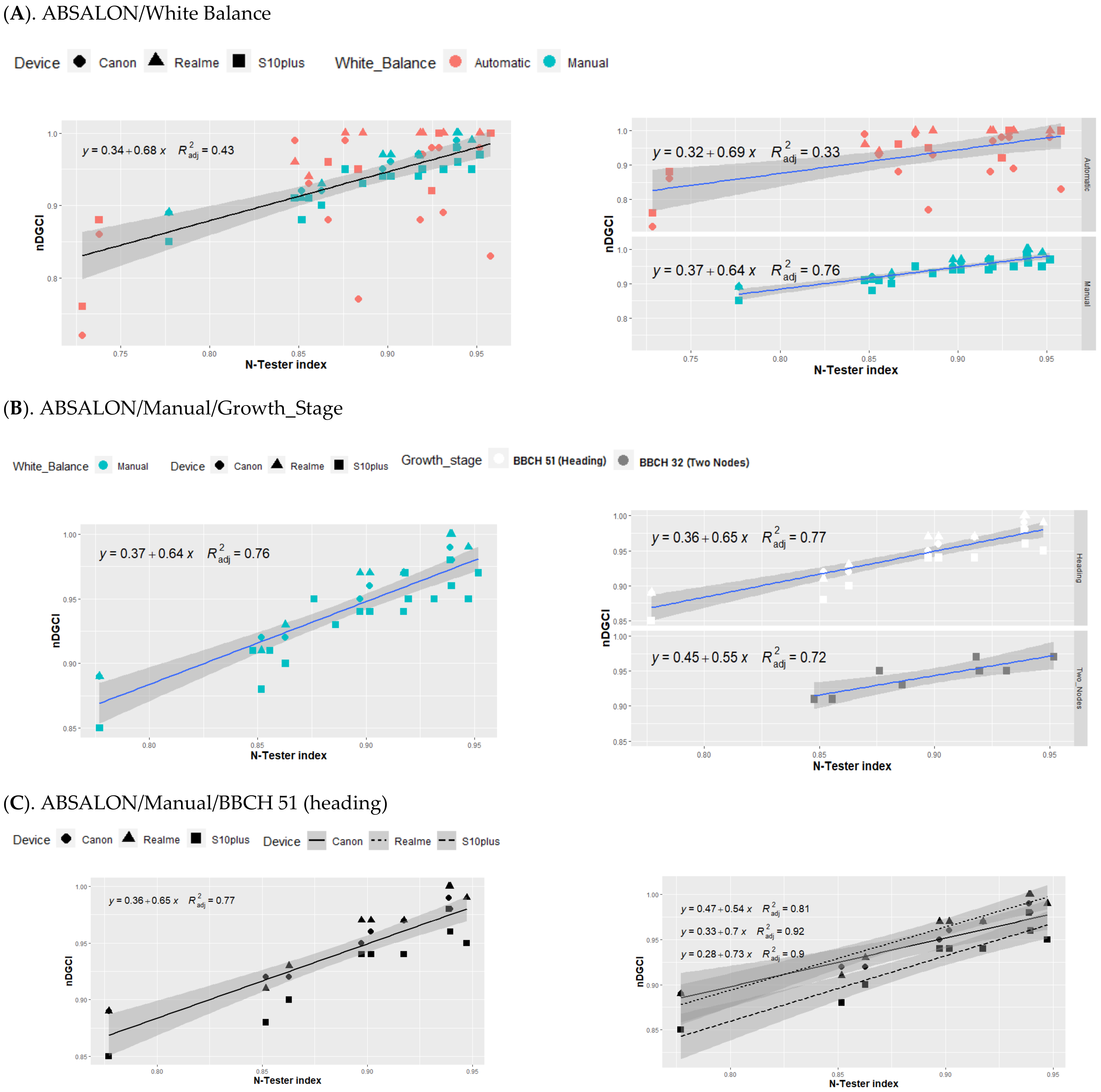 Remotesensing 15 02510 g005 Remotesensing 15 02510 g005