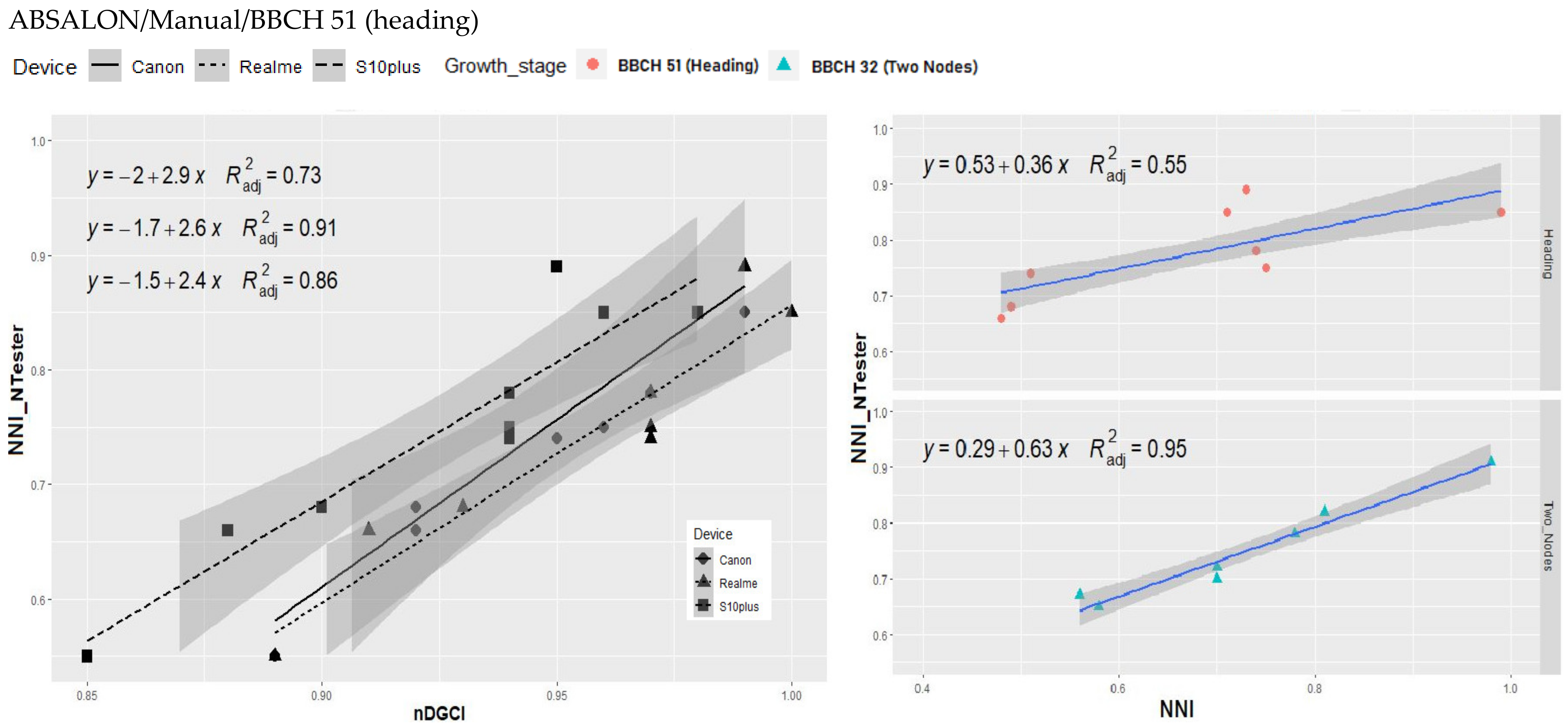 Remotesensing 15 02510 g006 Remotesensing 15 02510 g006