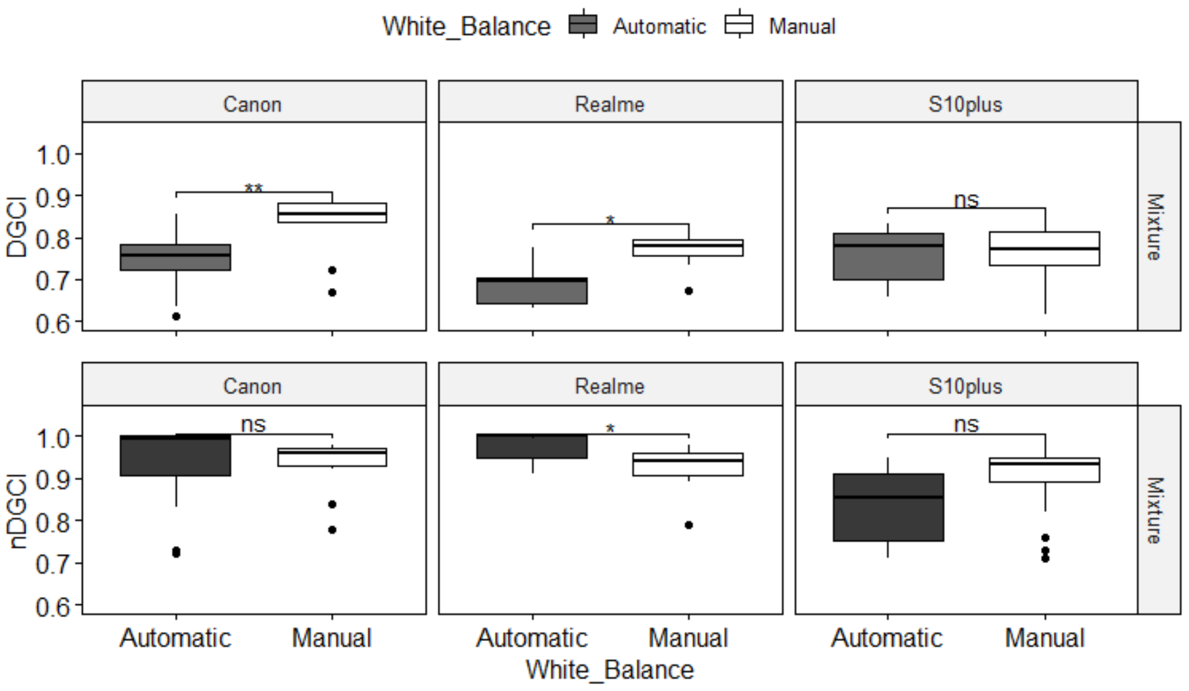 Remotesensing 15 02510 g0a1 Remotesensing 15 02510 g0a1