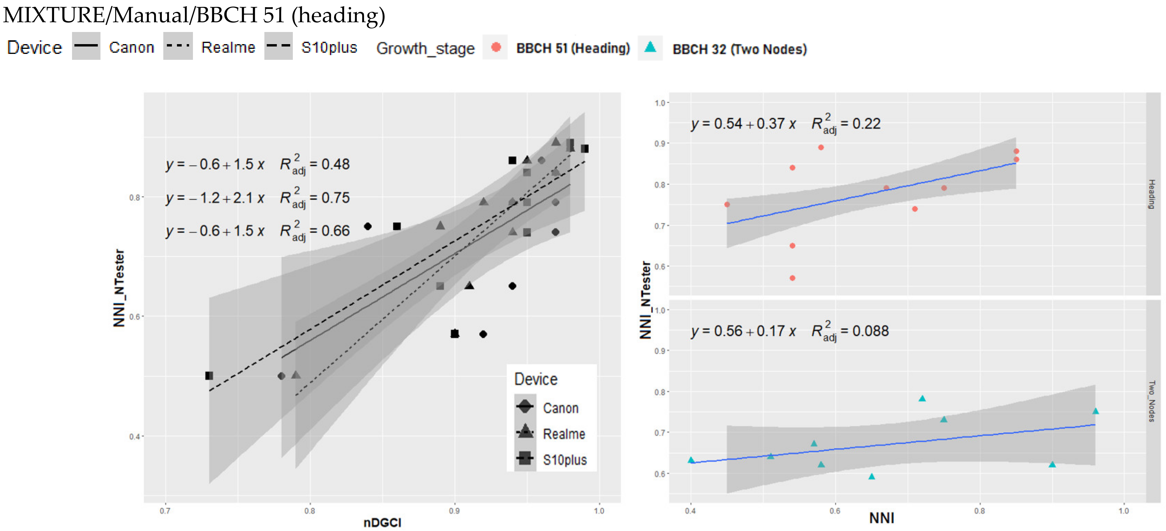 Remotesensing 15 02510 g0a4 Remotesensing 15 02510 g0a4