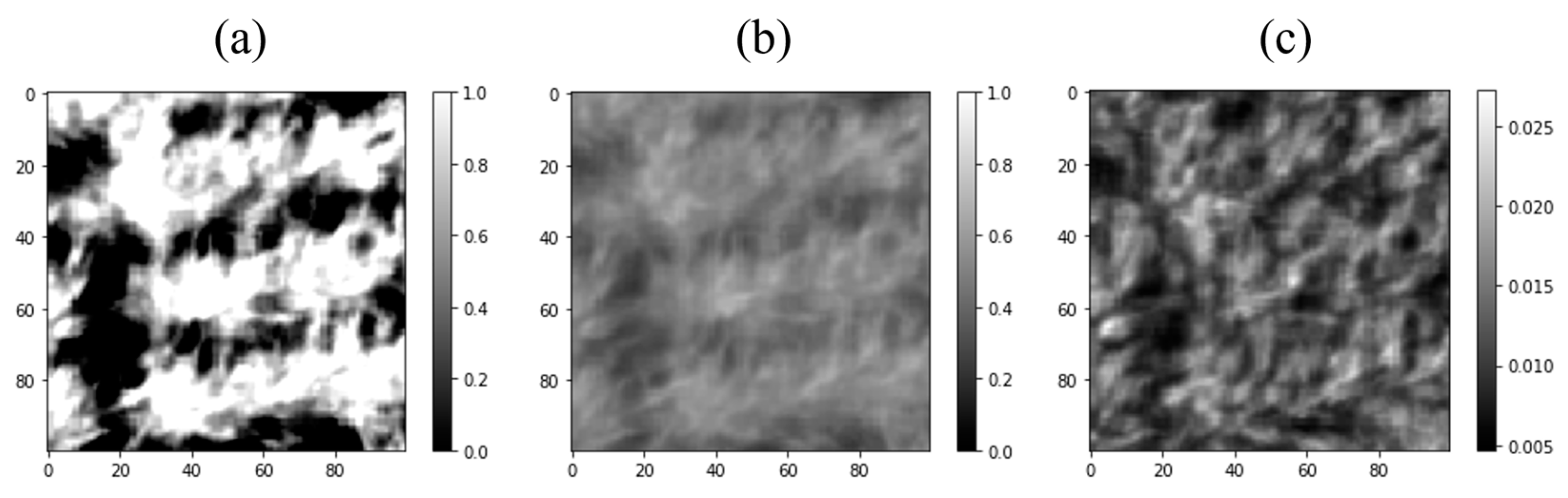 Remotesensing 15 02511 g001 Remotesensing 15 02511 g001