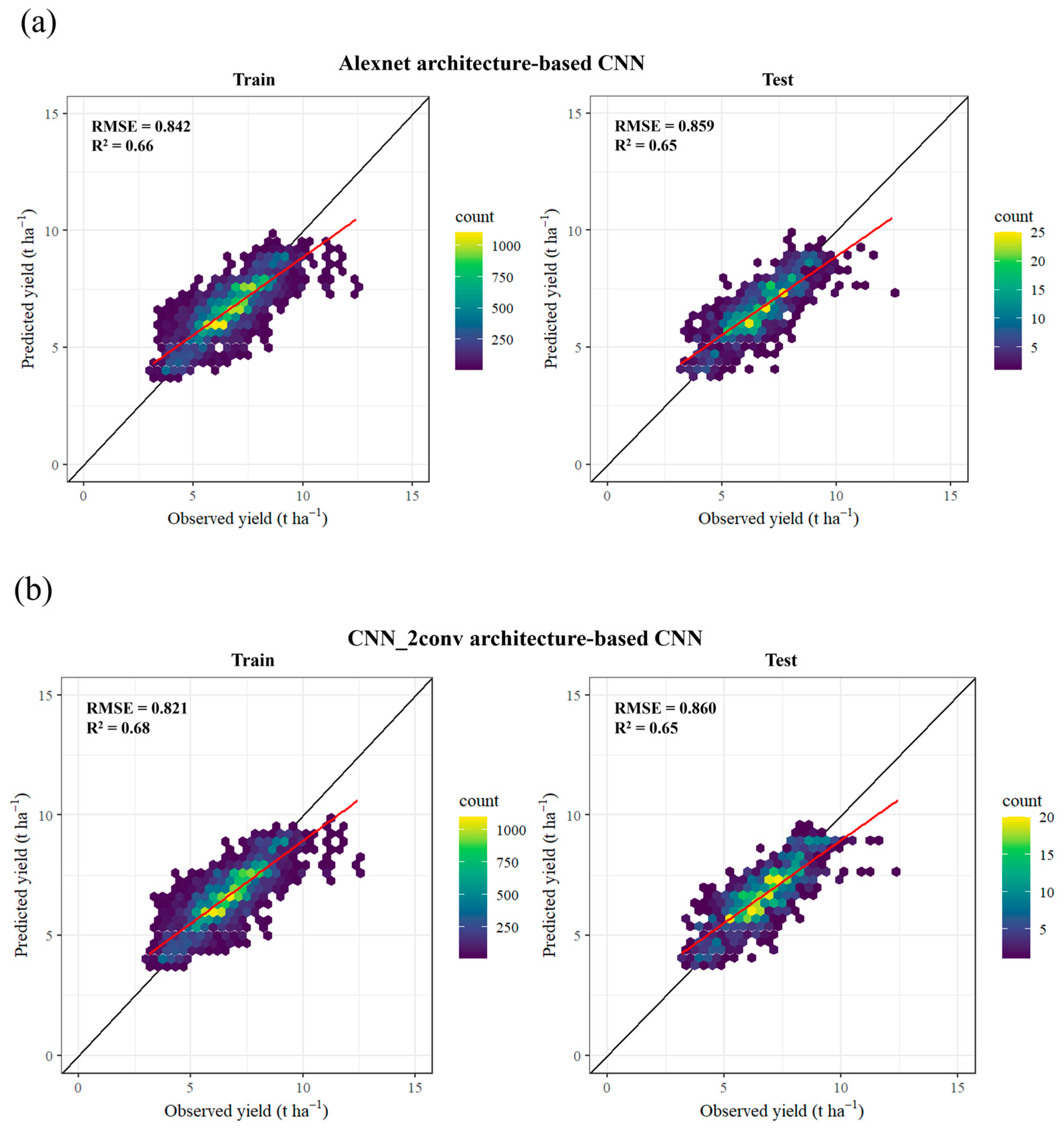 Remotesensing 15 02511 g007 Remotesensing 15 02511 g007
