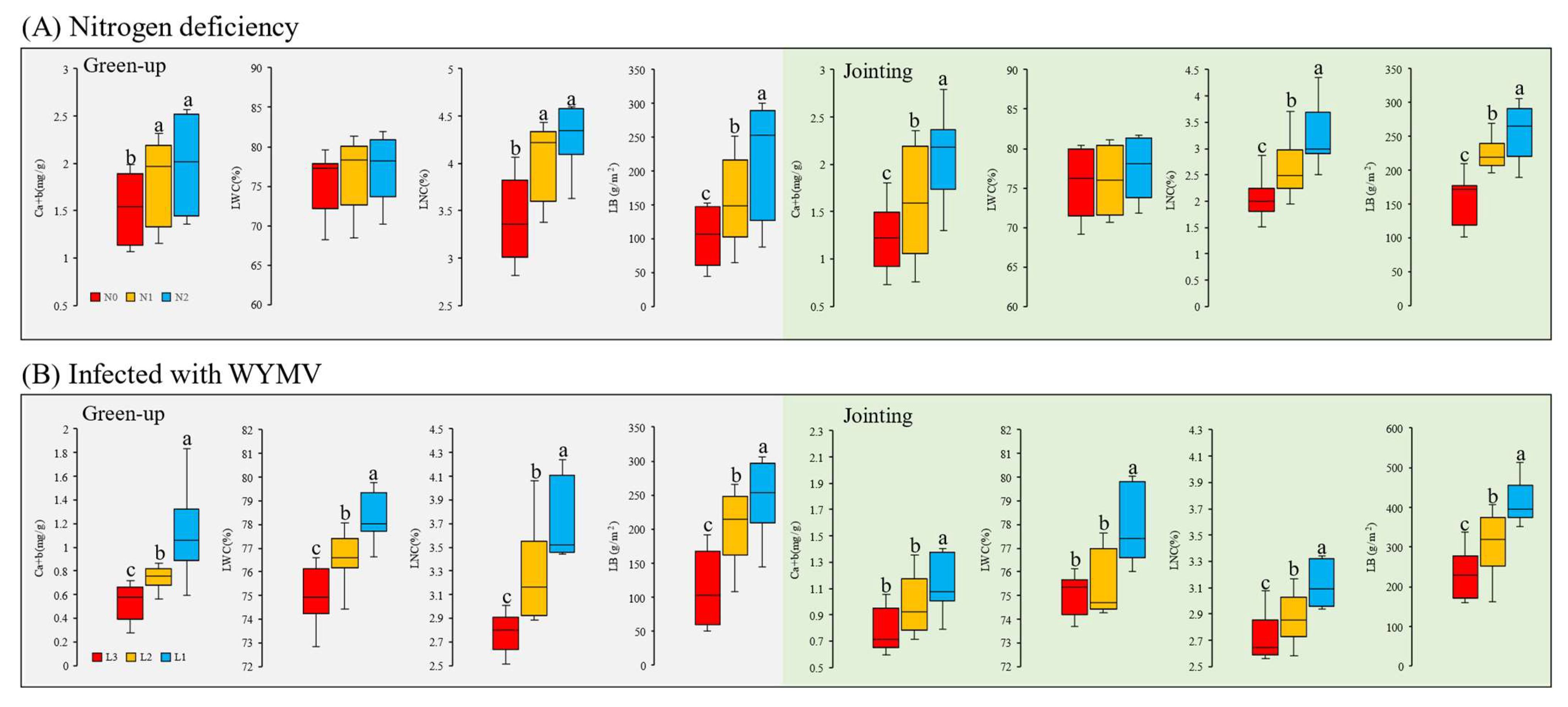 Remotesensing 15 02513 g002