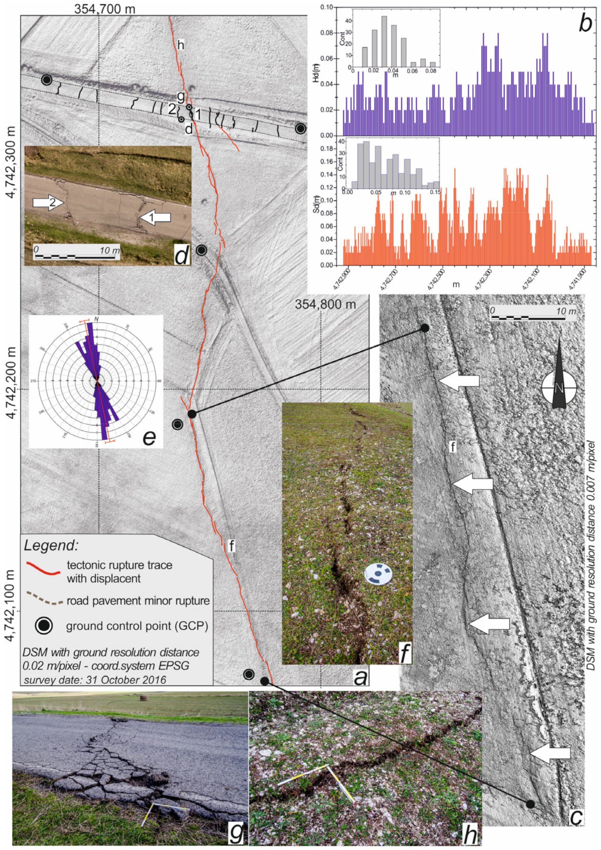Remotesensing 15 02514 g009 Remotesensing 15 02514 g009