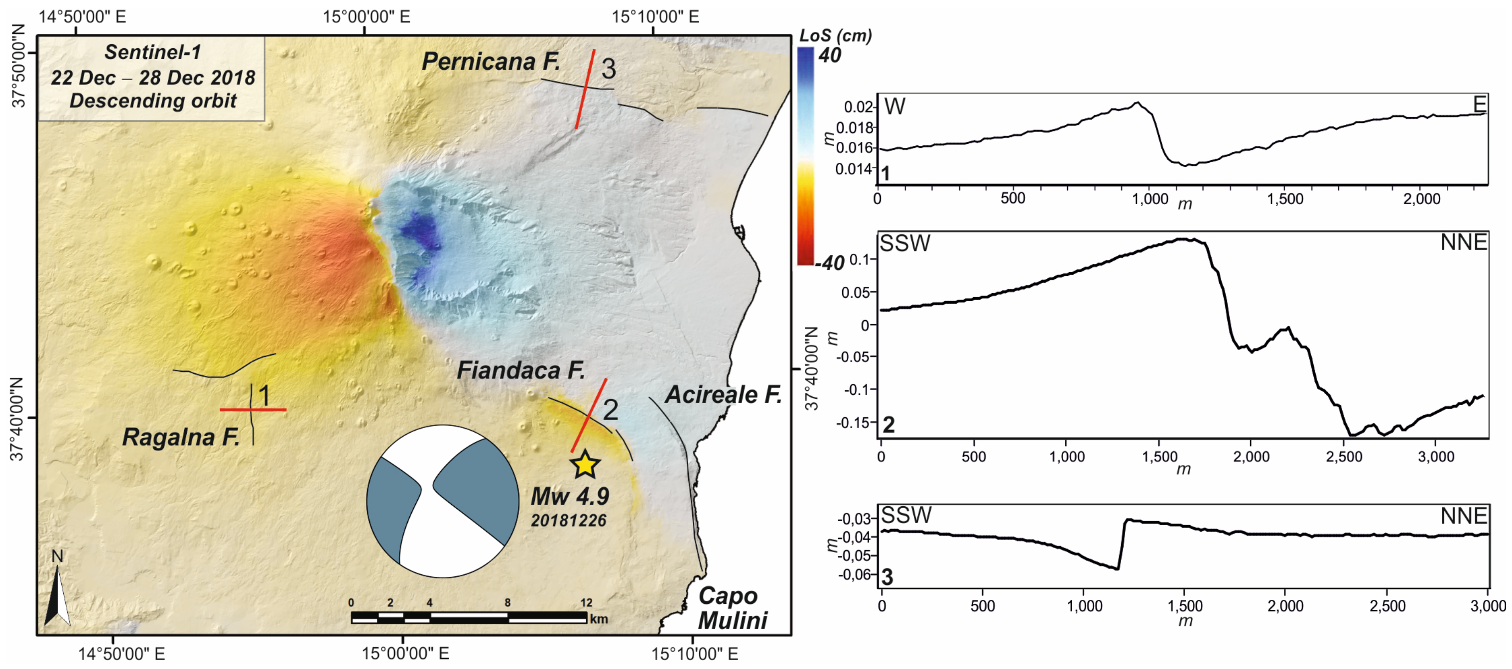 Remotesensing 15 02514 g011 Remotesensing 15 02514 g011