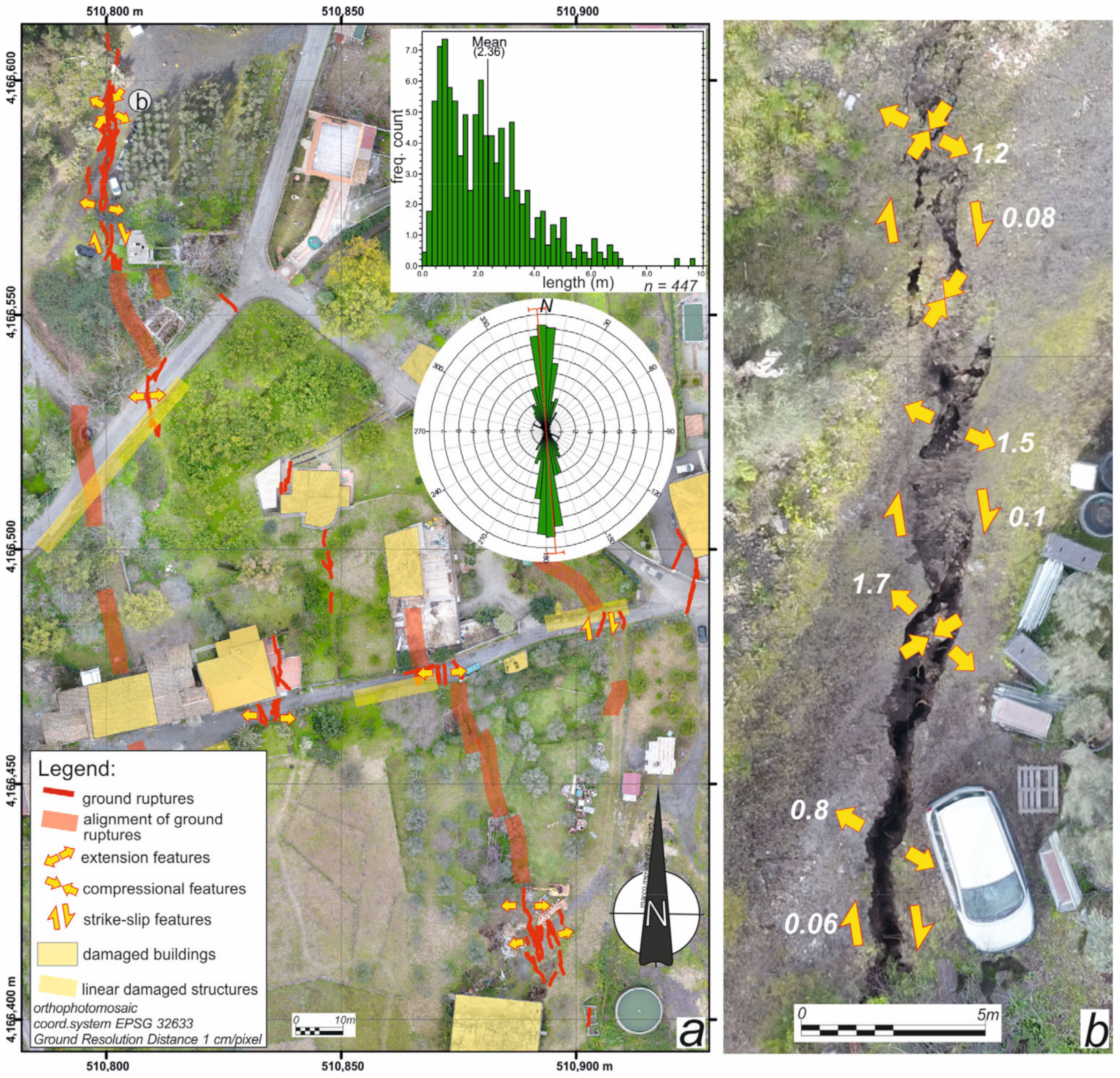 Remotesensing 15 02514 g013 Remotesensing 15 02514 g013