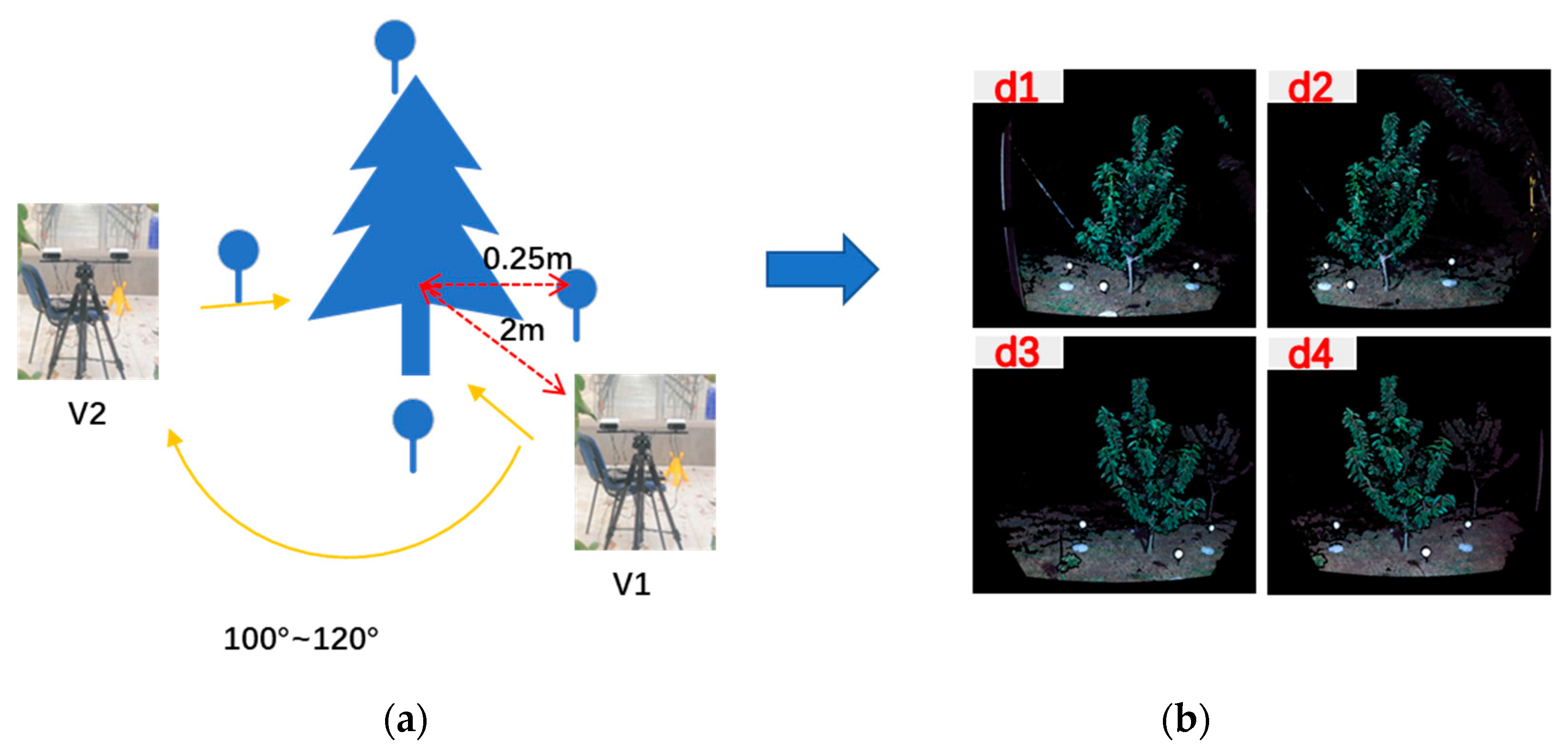 Remotesensing 15 02516 g002 Remotesensing 15 02516 g002