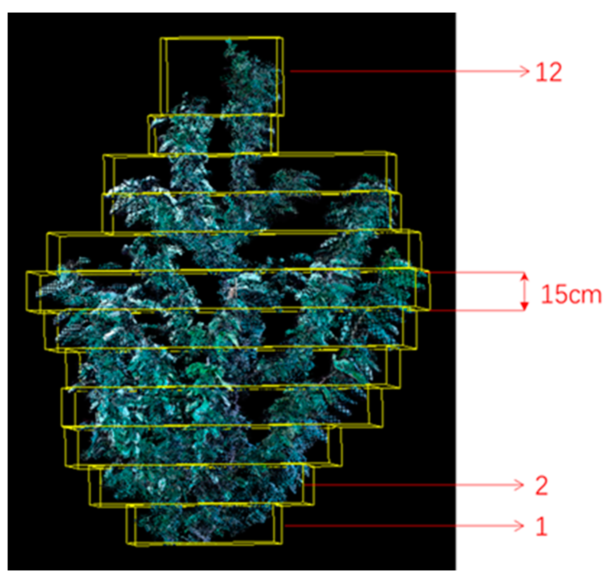 Remotesensing 15 02516 g008 Remotesensing 15 02516 g008