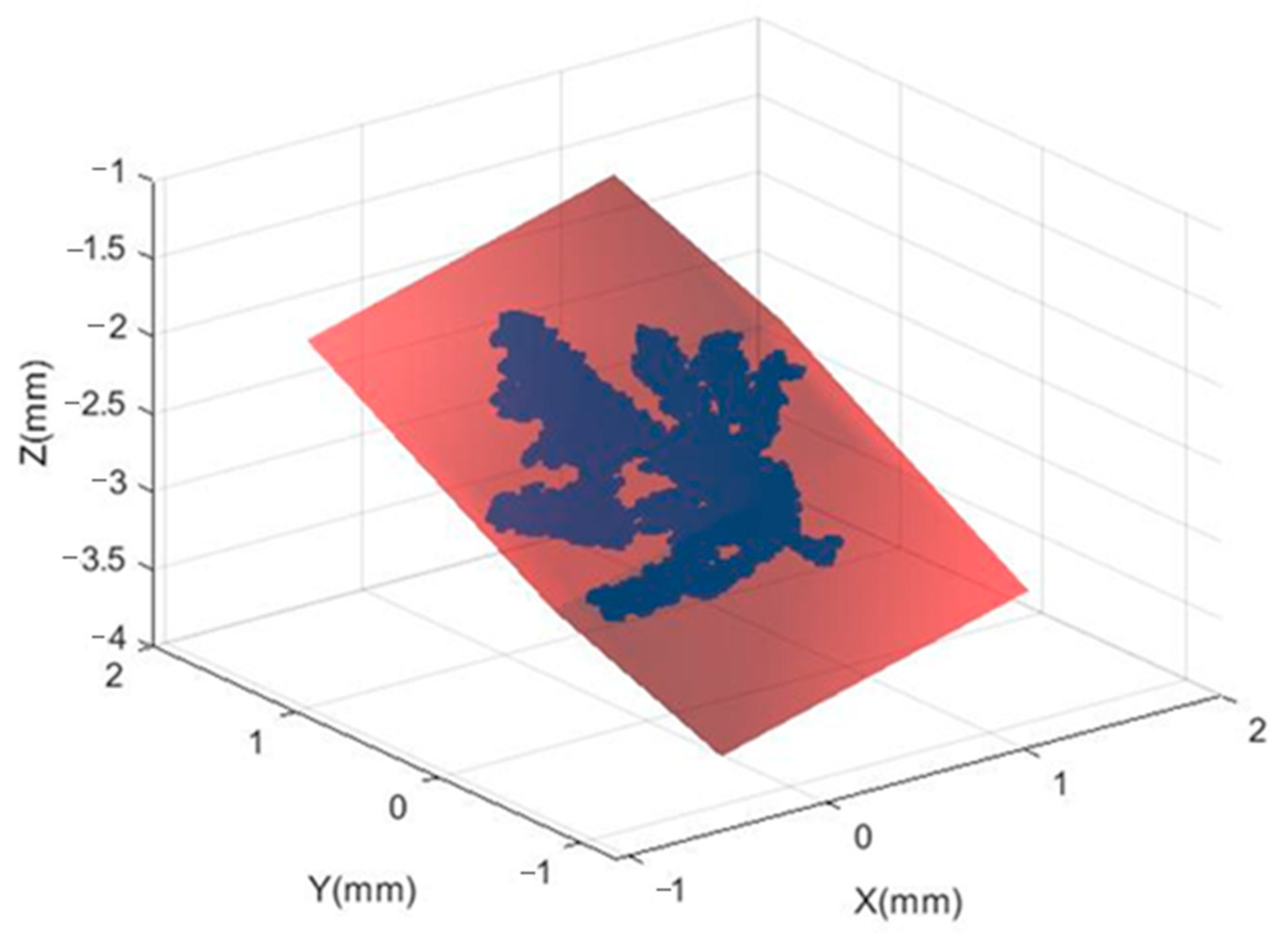 Remotesensing 15 02516 g010 Remotesensing 15 02516 g010