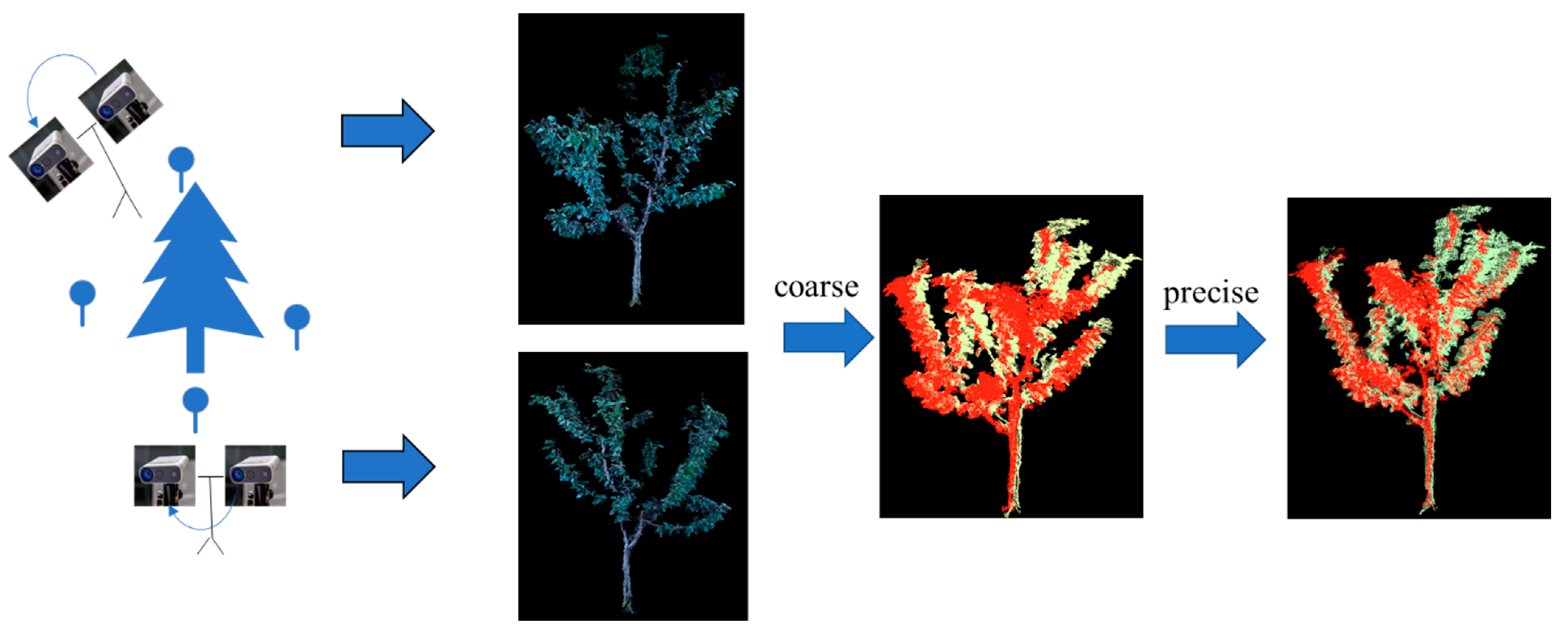 Remotesensing 15 02516 g012 Remotesensing 15 02516 g012