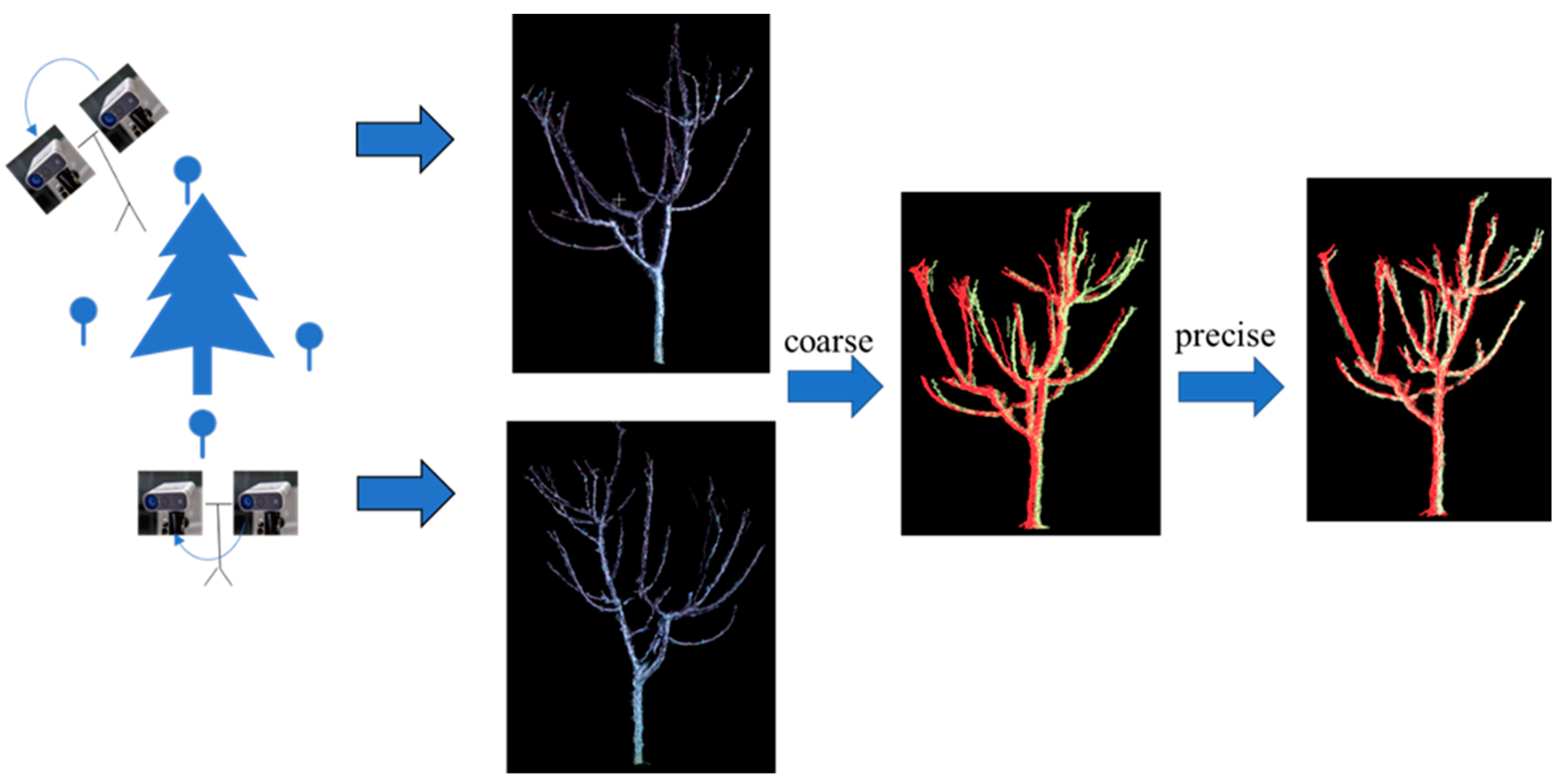Remotesensing 15 02516 g013 Remotesensing 15 02516 g013