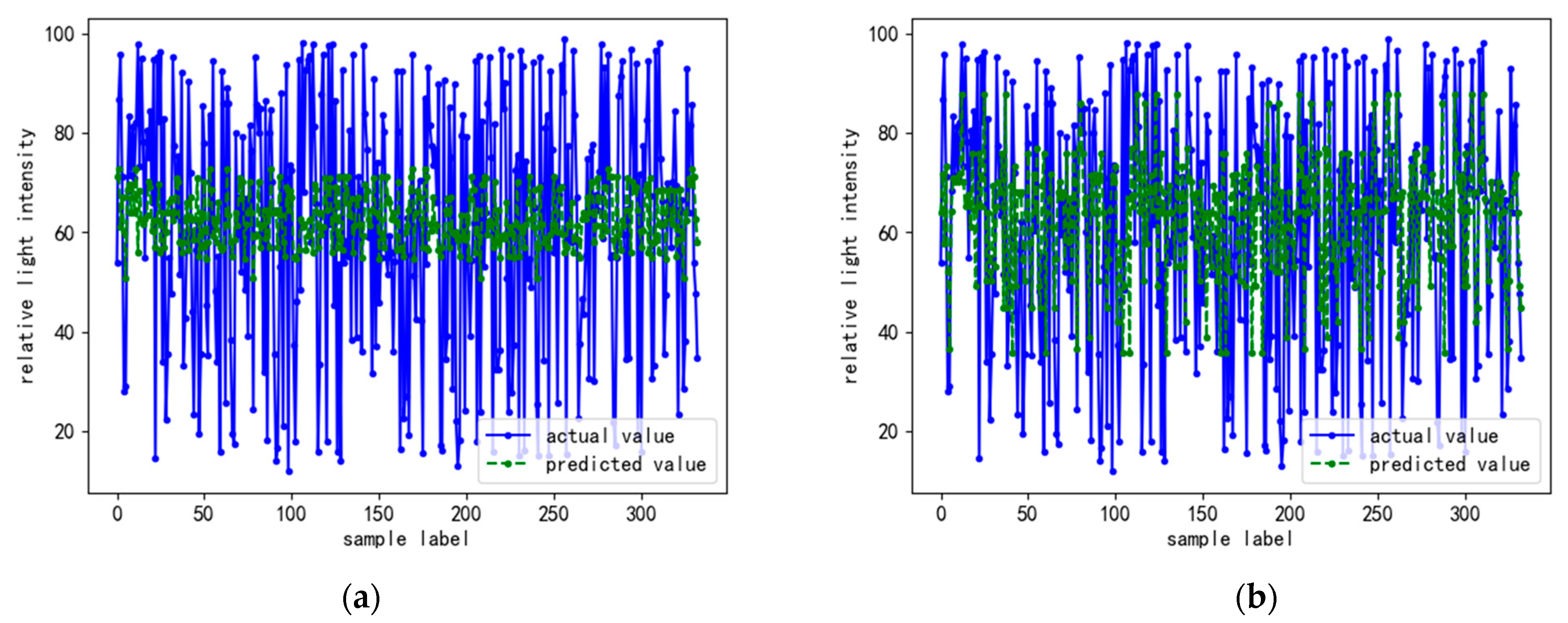 Remotesensing 15 02516 g014a Remotesensing 15 02516 g014a